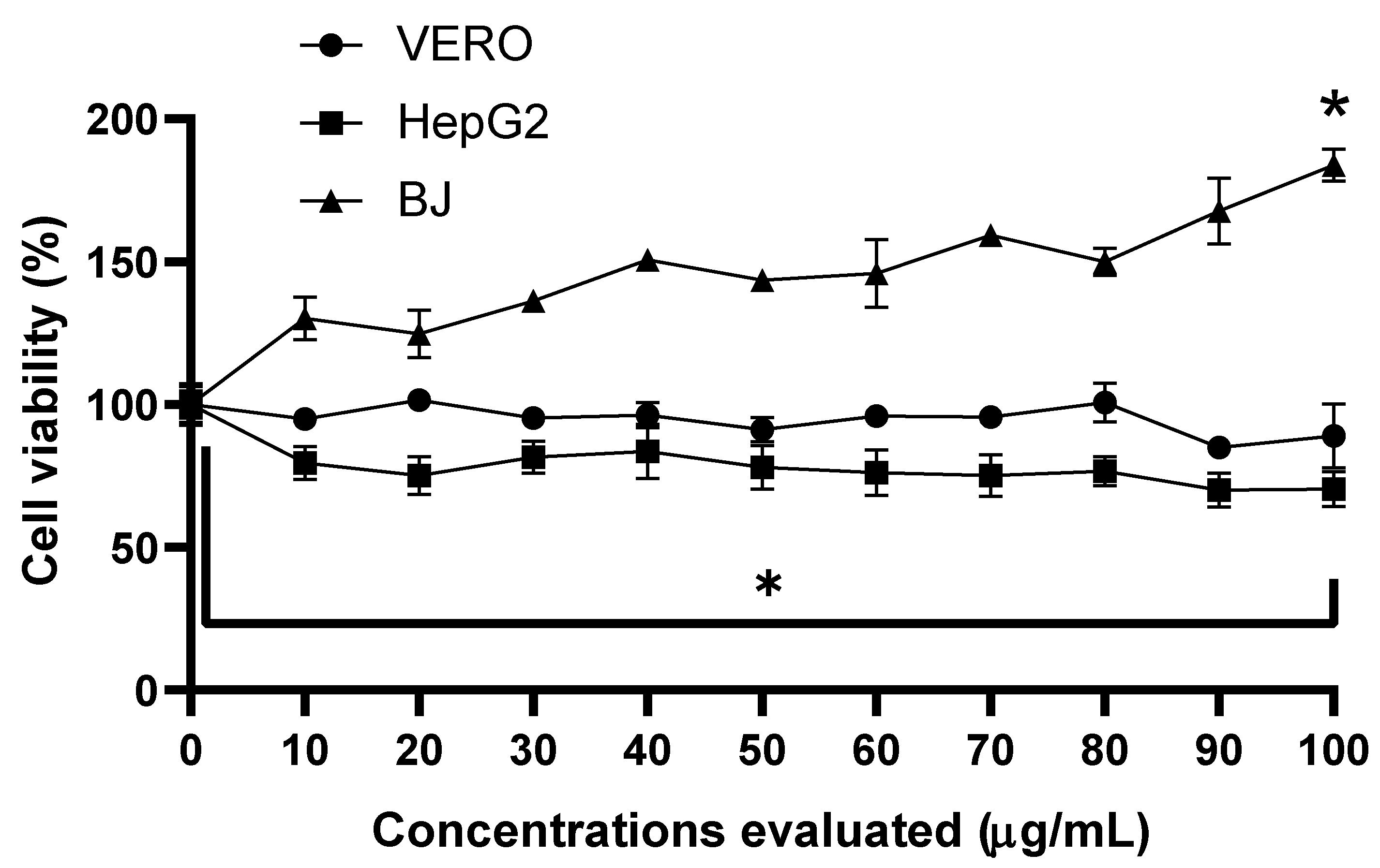 Viruses 17 01583 g002