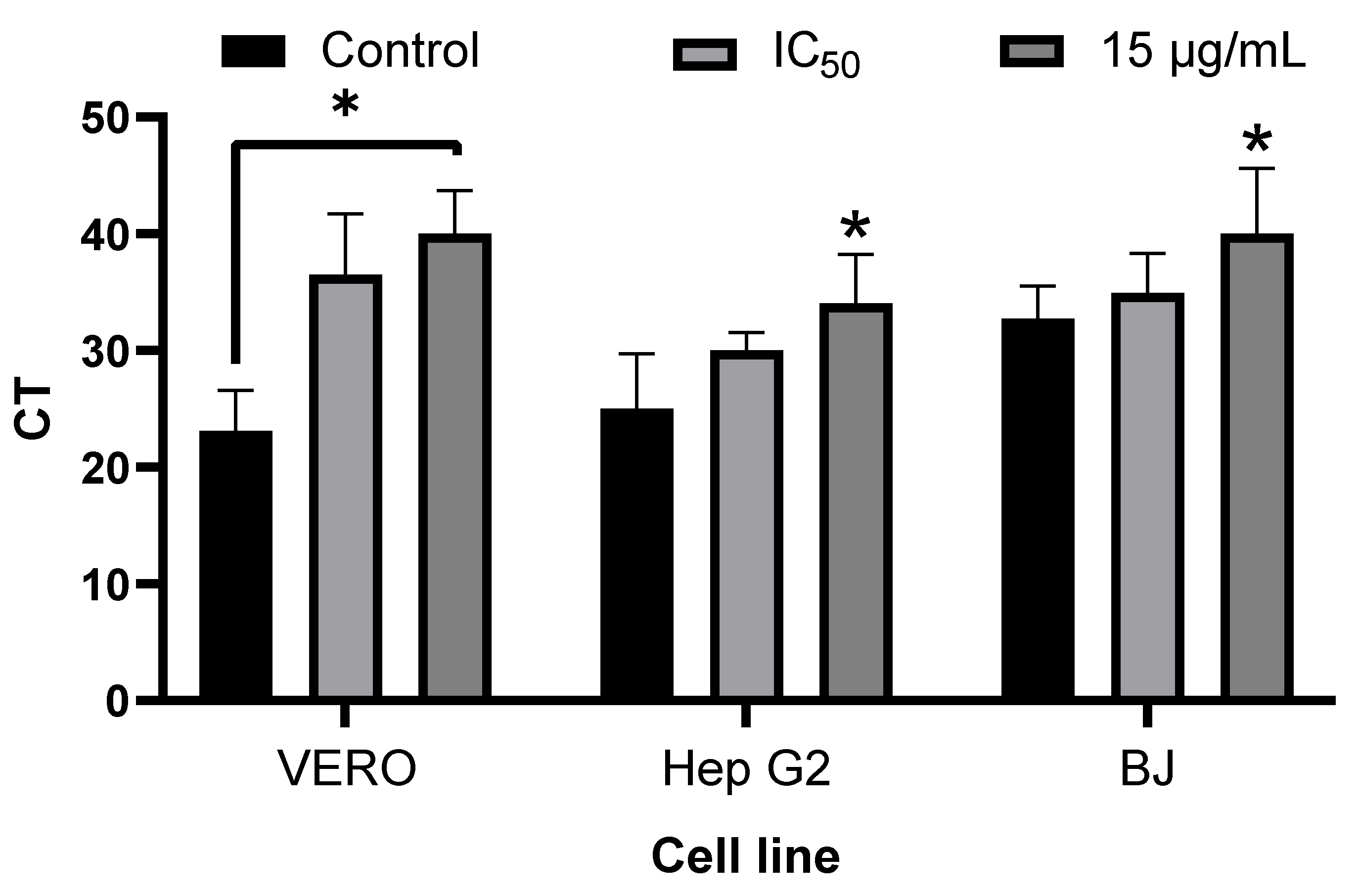 Viruses 17 01583 g006