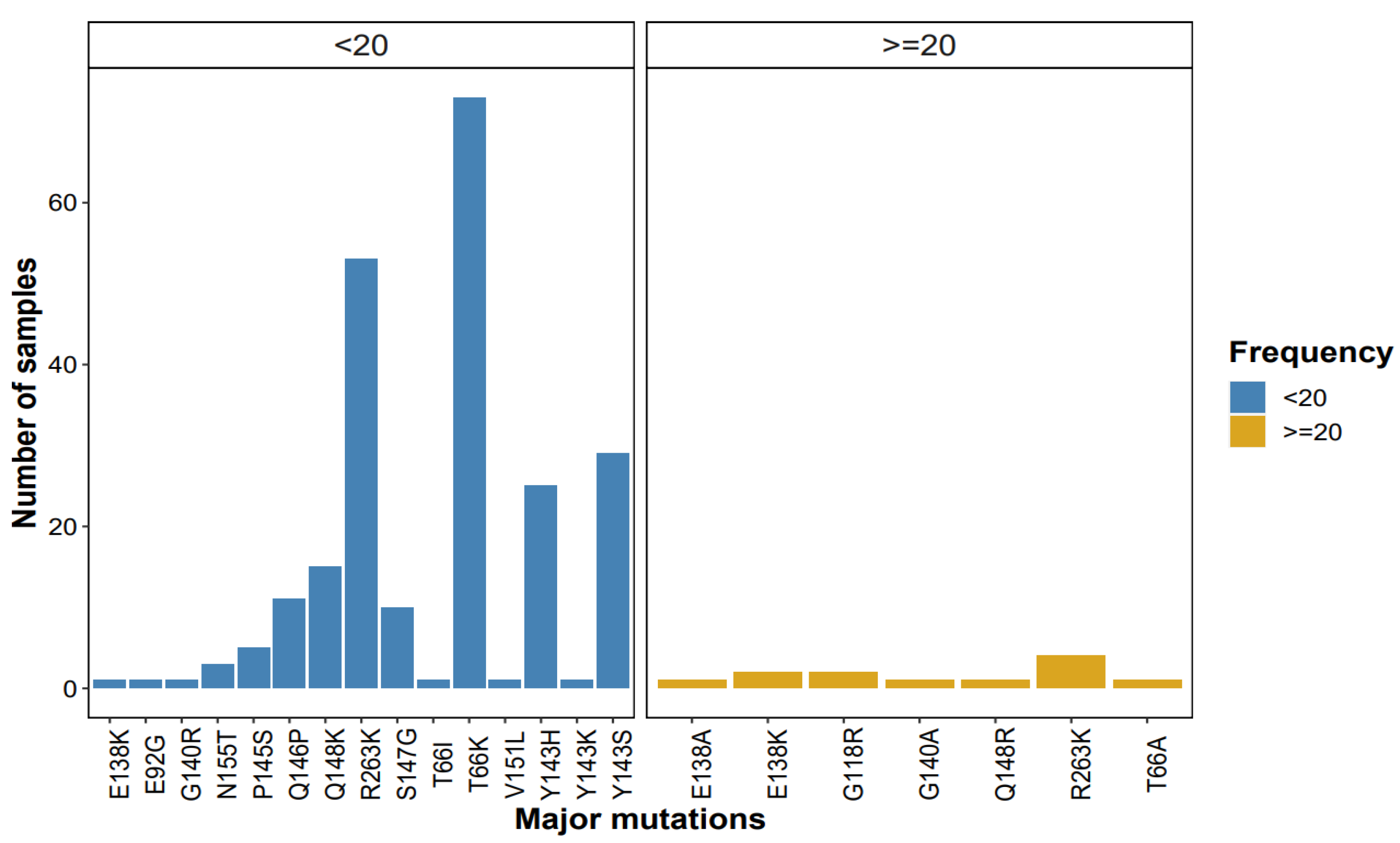 Viruses 17 01596 g001 Viruses 17 01596 g001