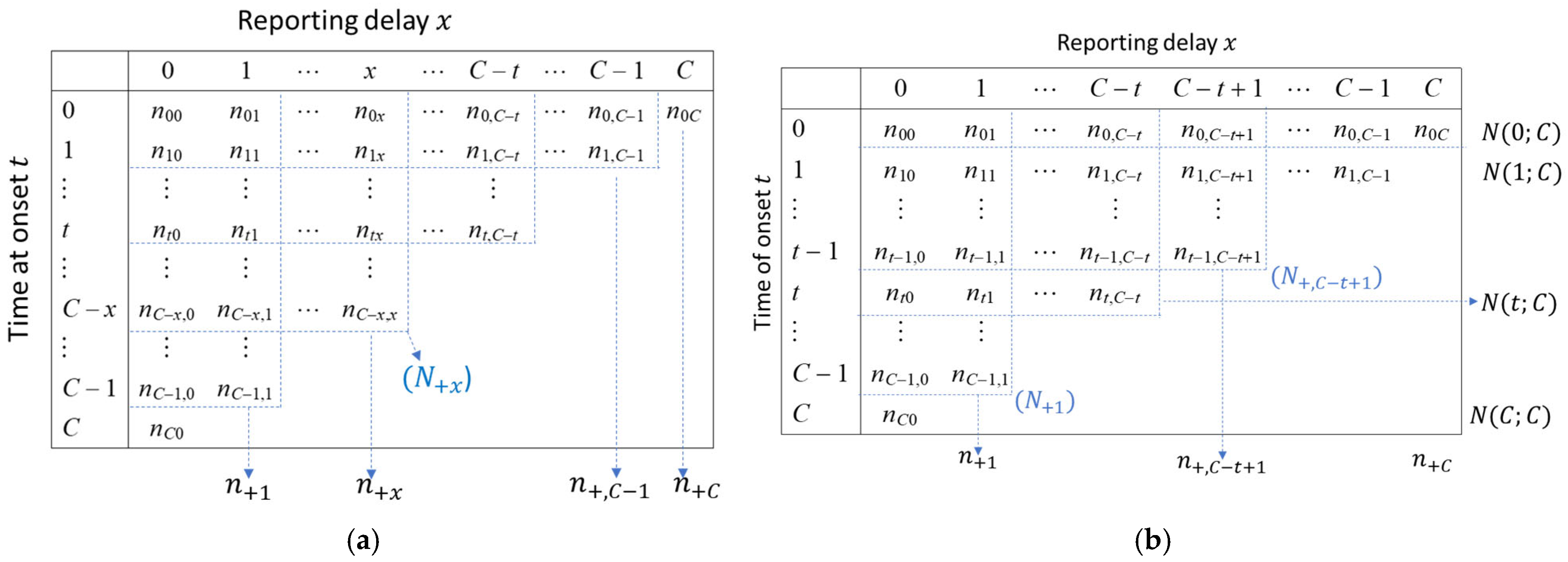 Viruses 17 01598 g001 Viruses 17 01598 g001