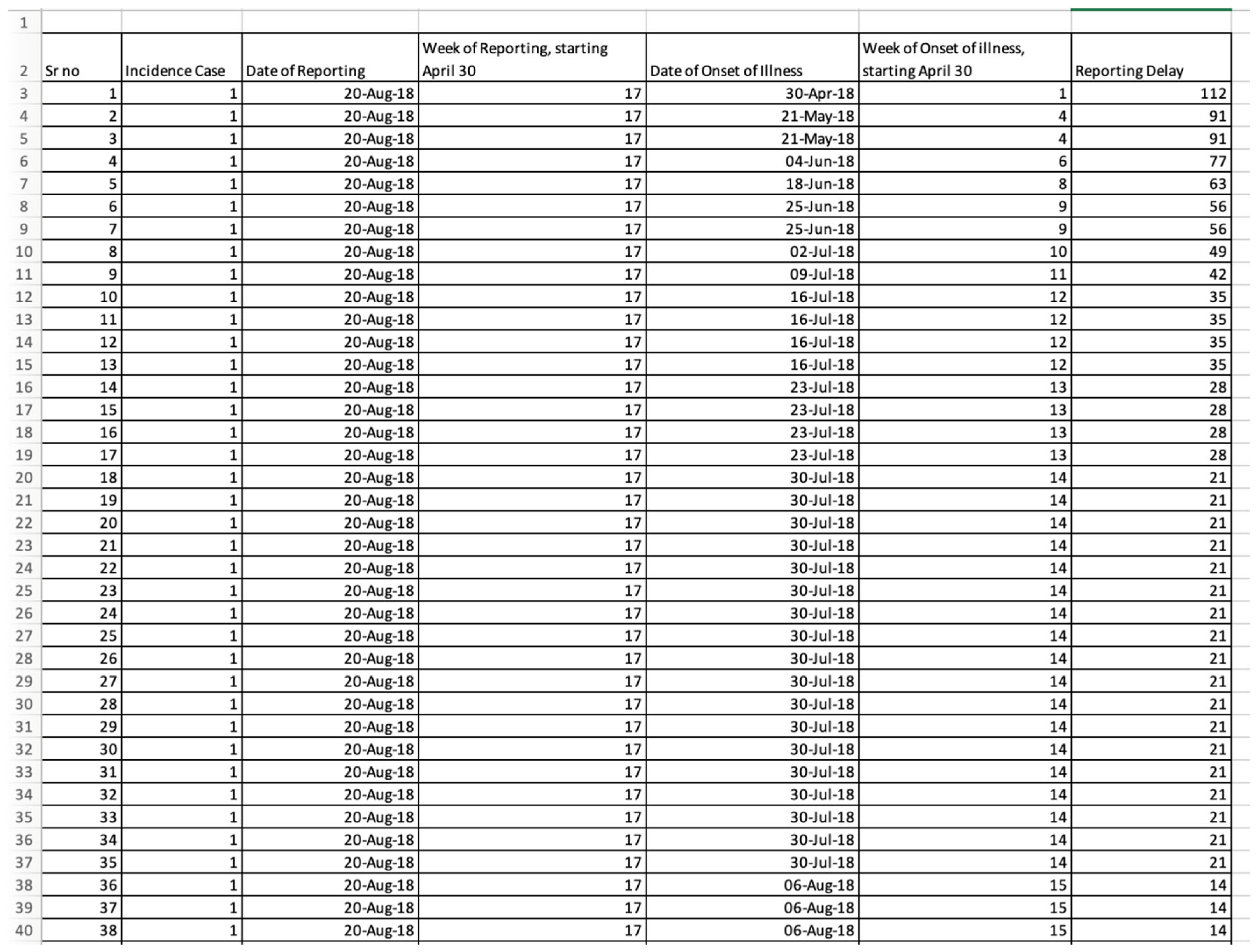 Viruses 17 01598 g002 Viruses 17 01598 g002