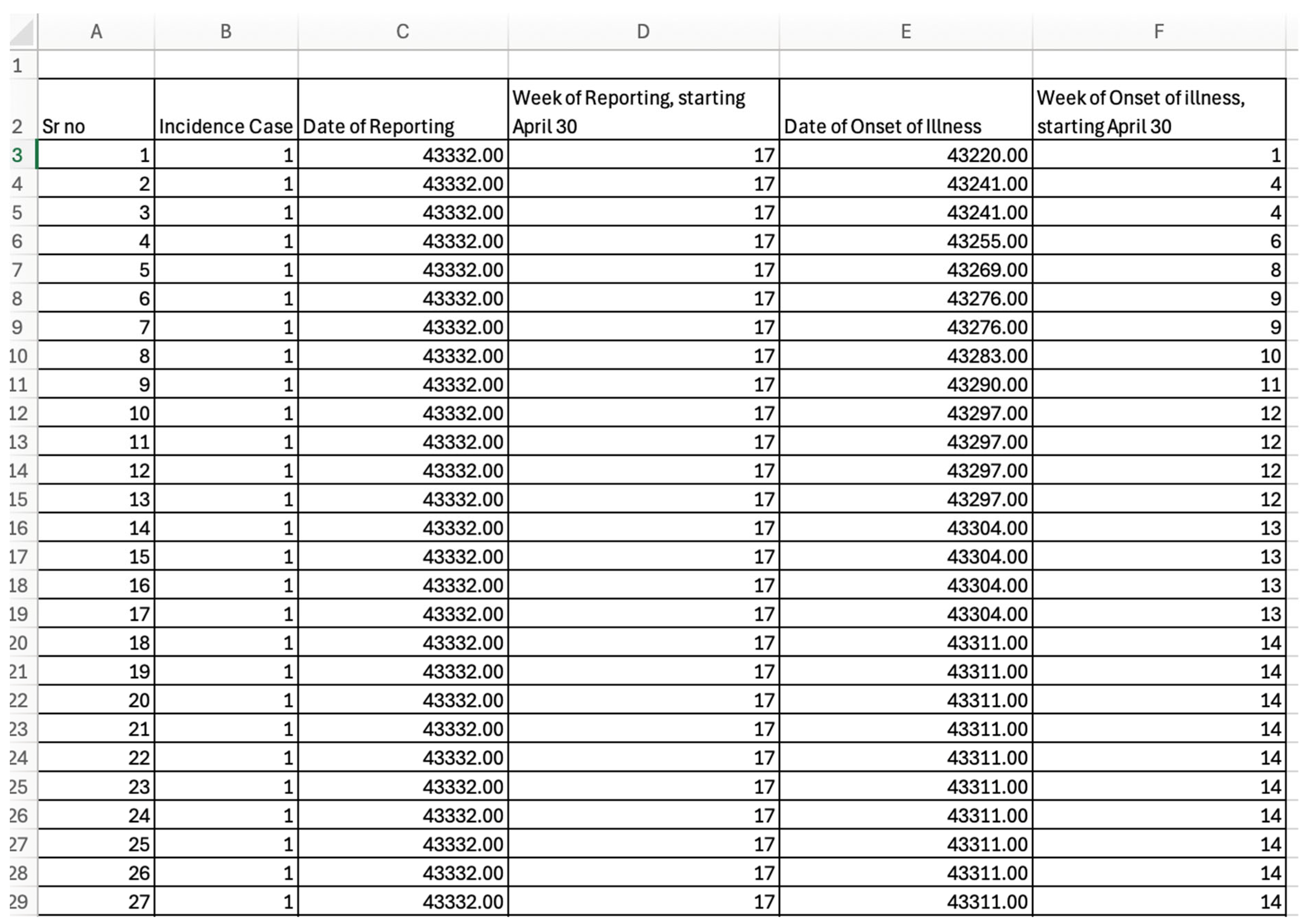 Viruses 17 01598 g003 Viruses 17 01598 g003