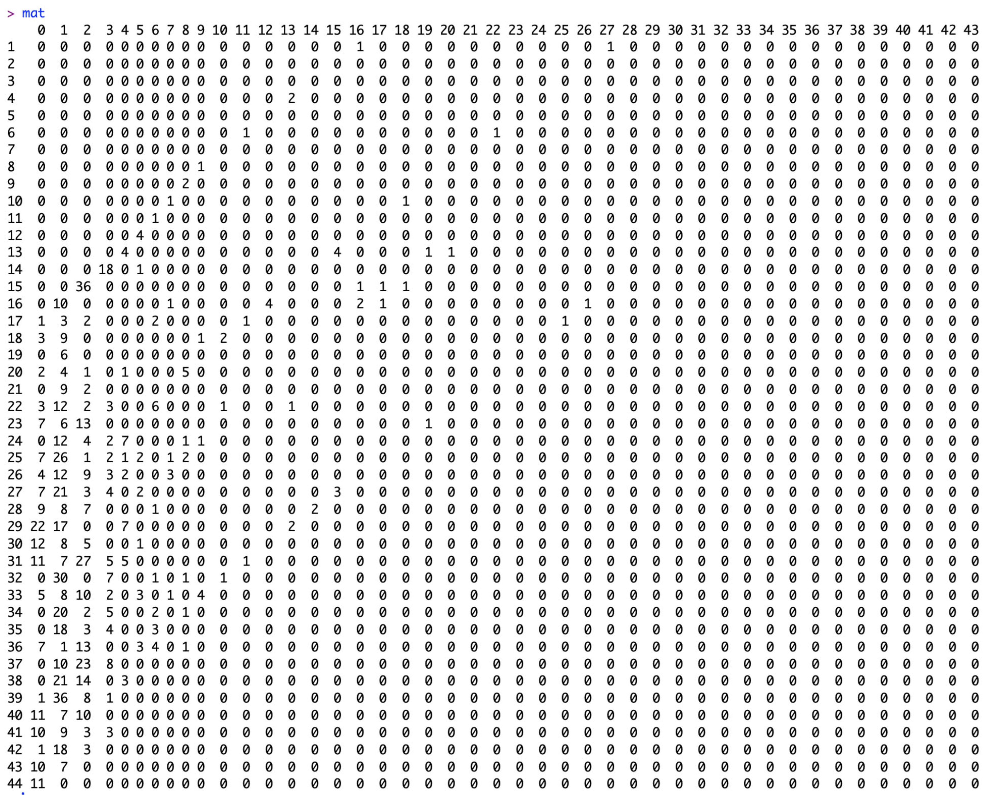 Viruses 17 01598 g008 Viruses 17 01598 g008