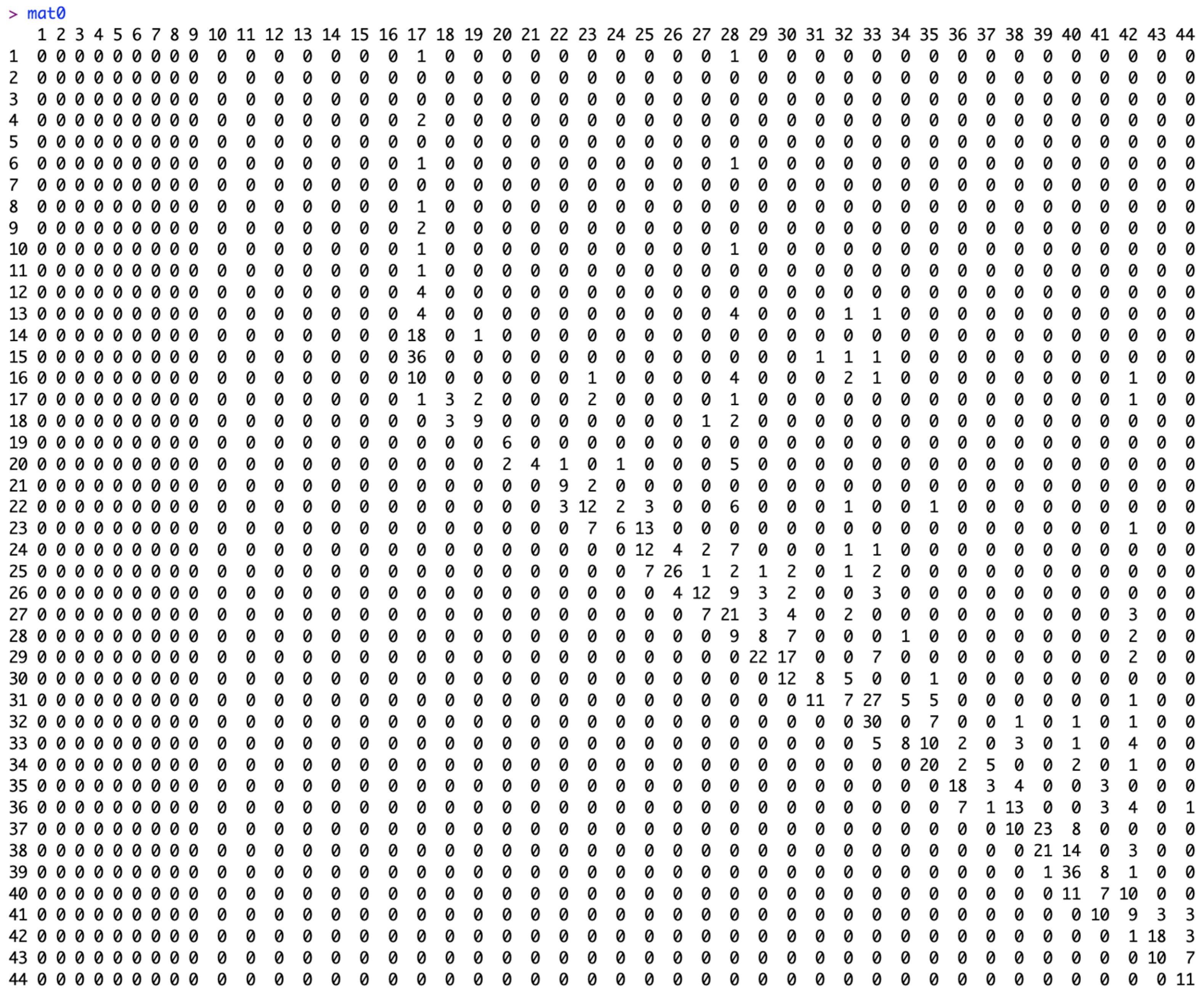 Viruses 17 01598 g009 Viruses 17 01598 g009