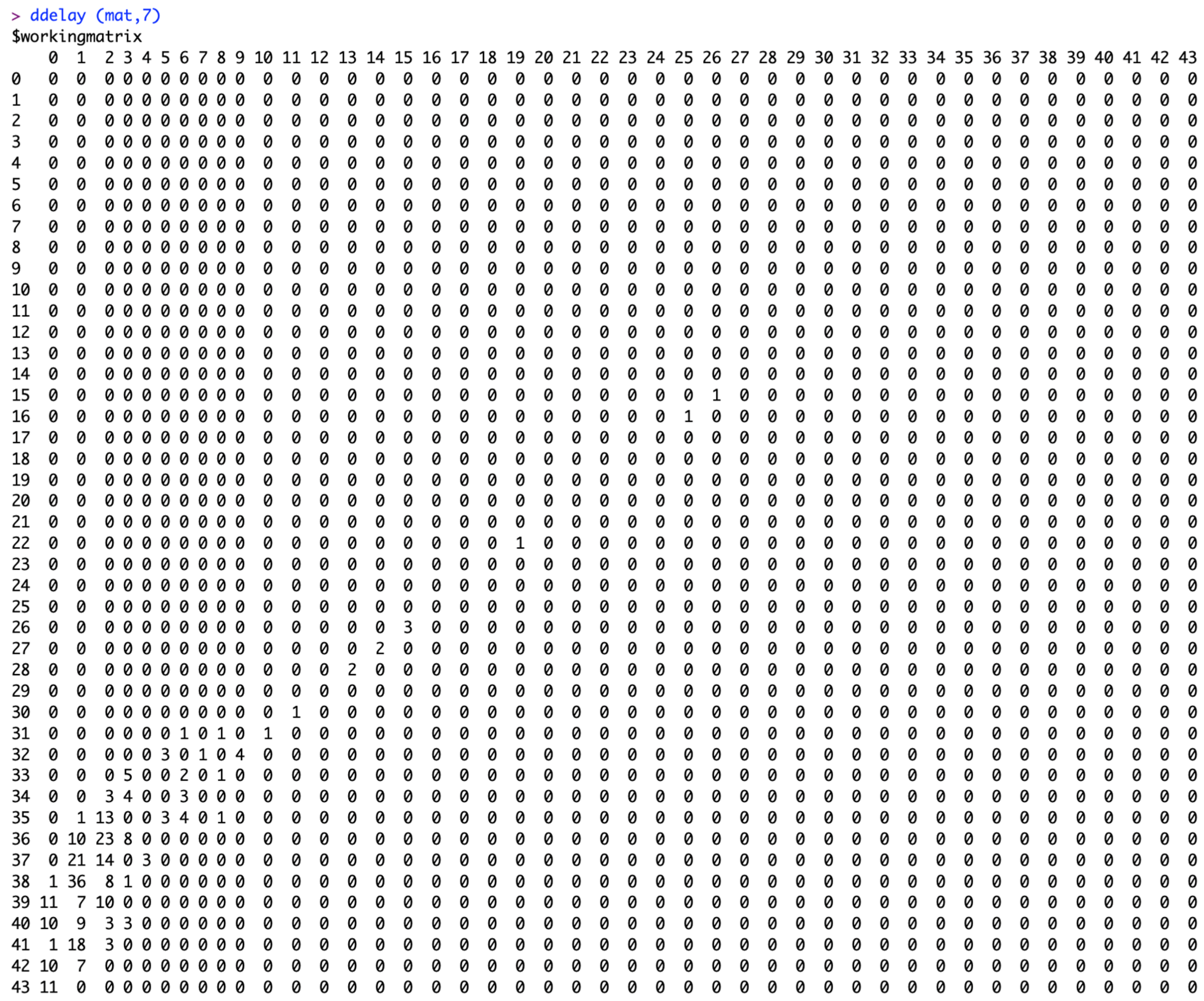 Viruses 17 01598 g010 Viruses 17 01598 g010