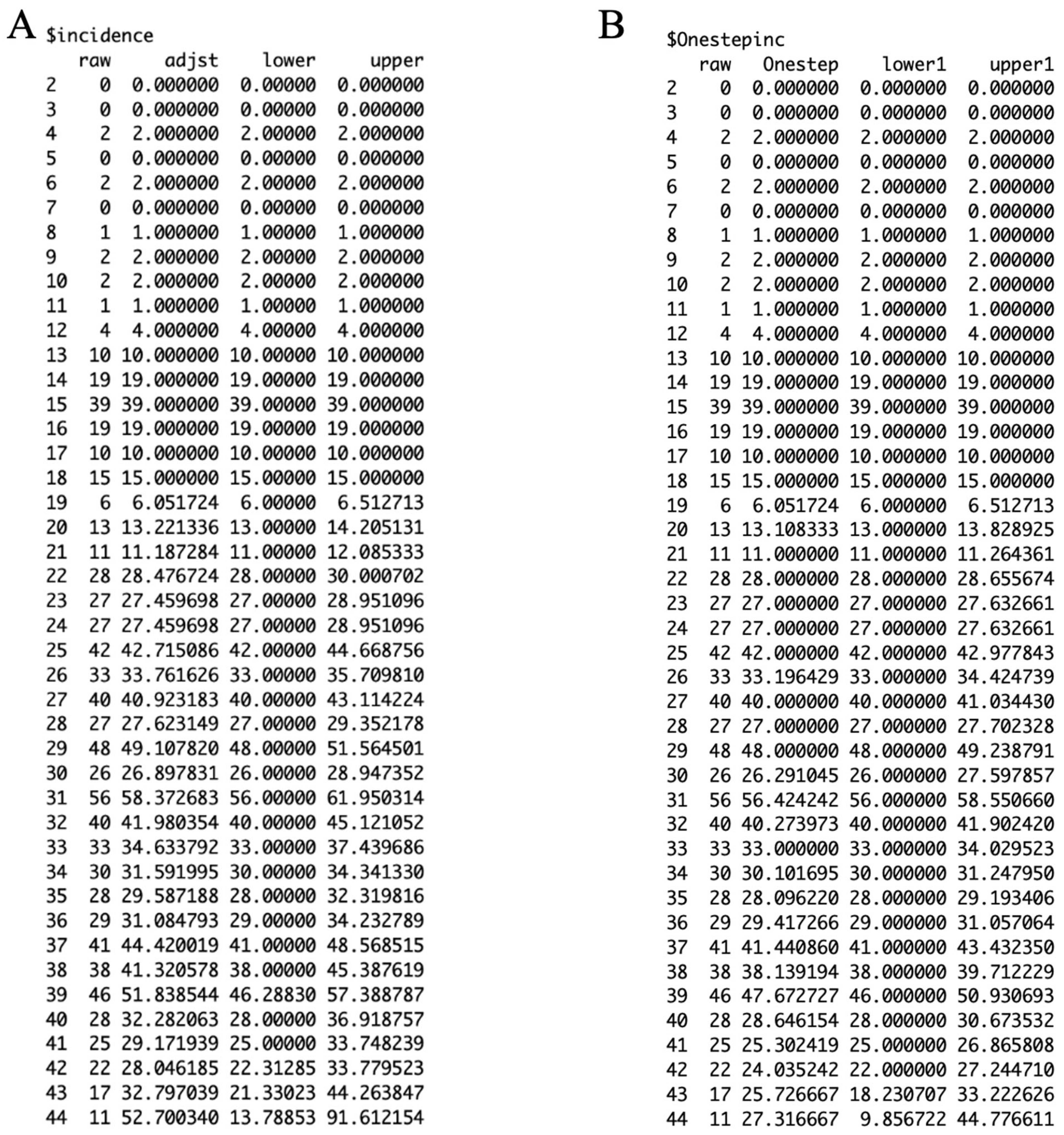 Viruses 17 01598 g013 Viruses 17 01598 g013