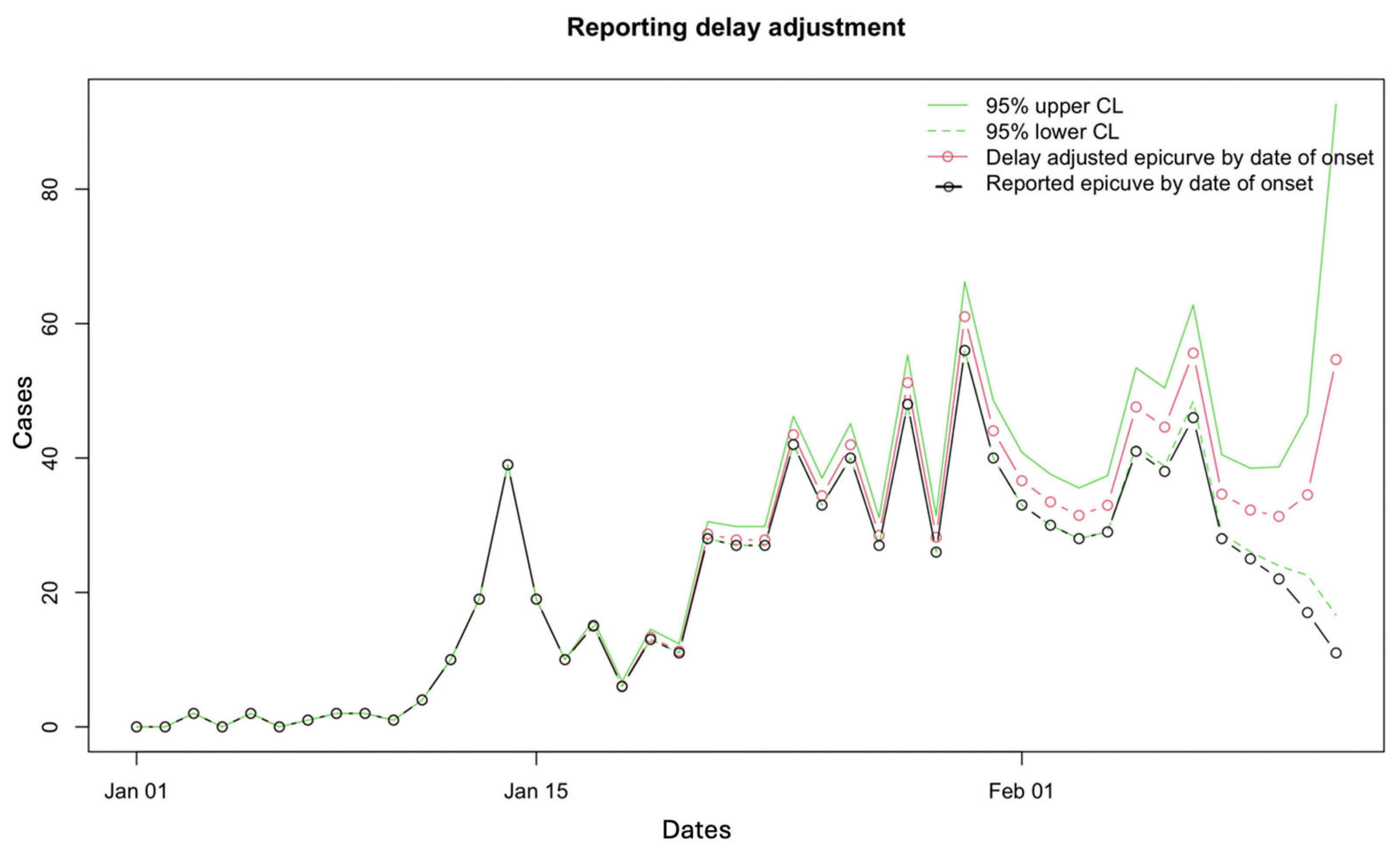 Viruses 17 01598 g014 Viruses 17 01598 g014