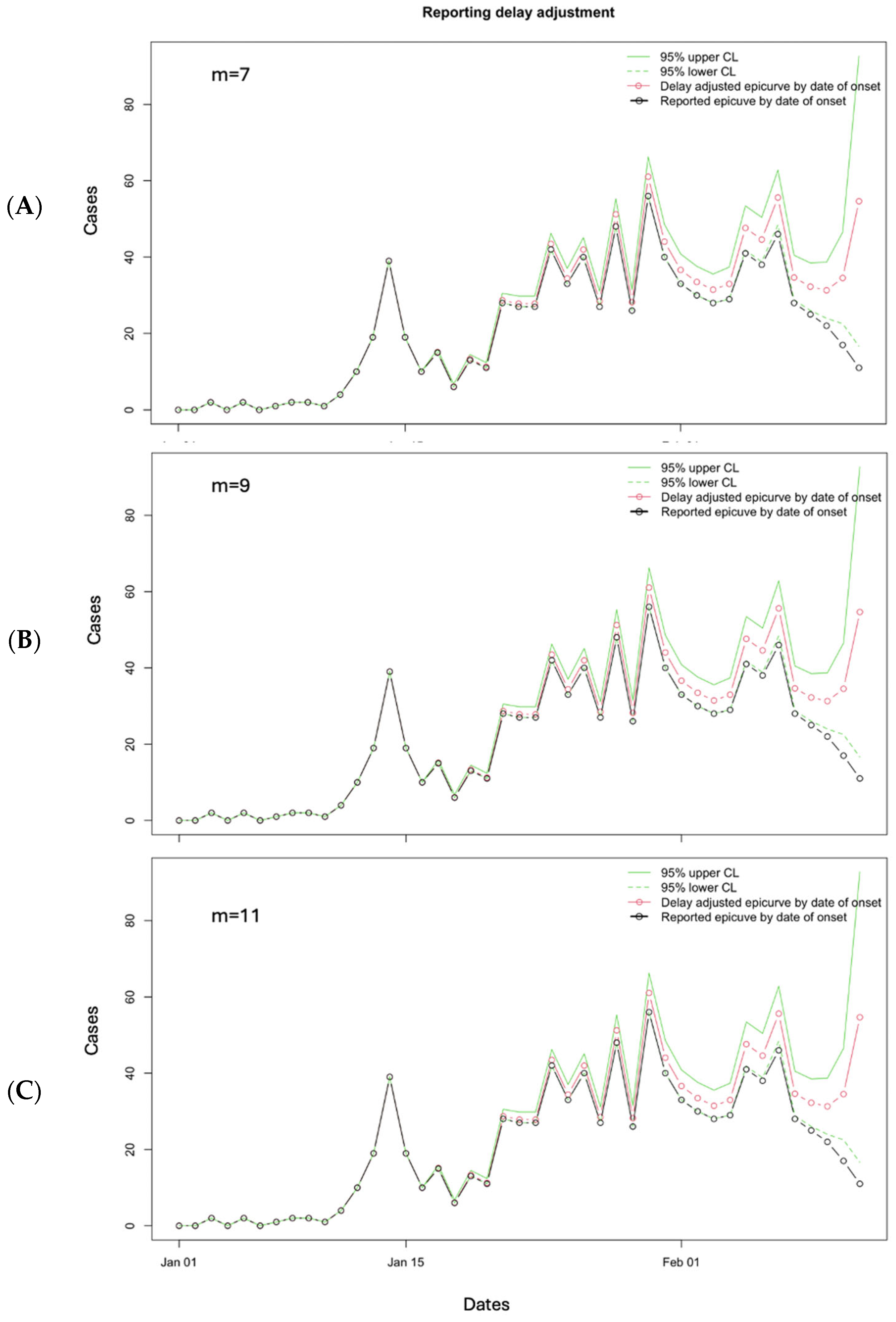 Viruses 17 01598 g016 Viruses 17 01598 g016