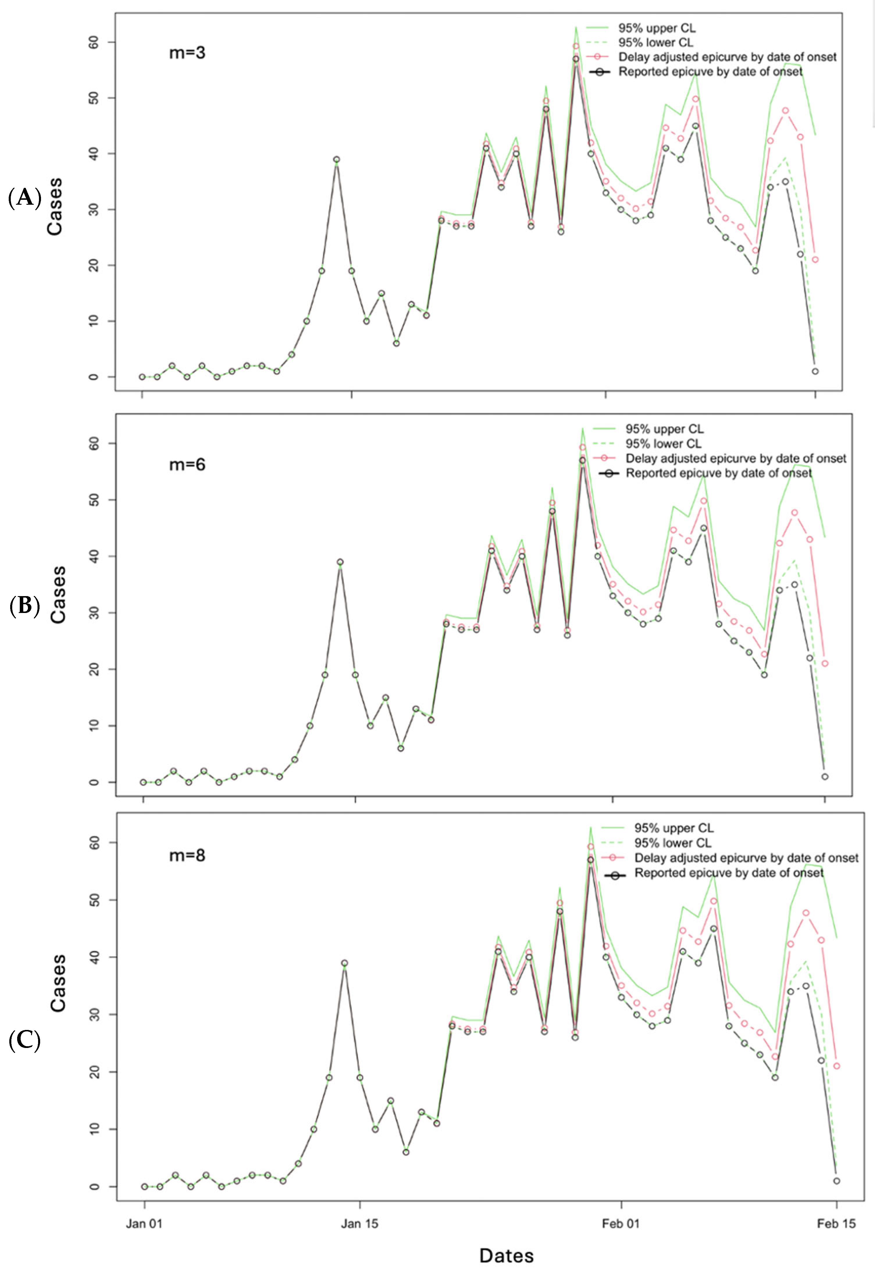 Viruses 17 01598 g018 Viruses 17 01598 g018