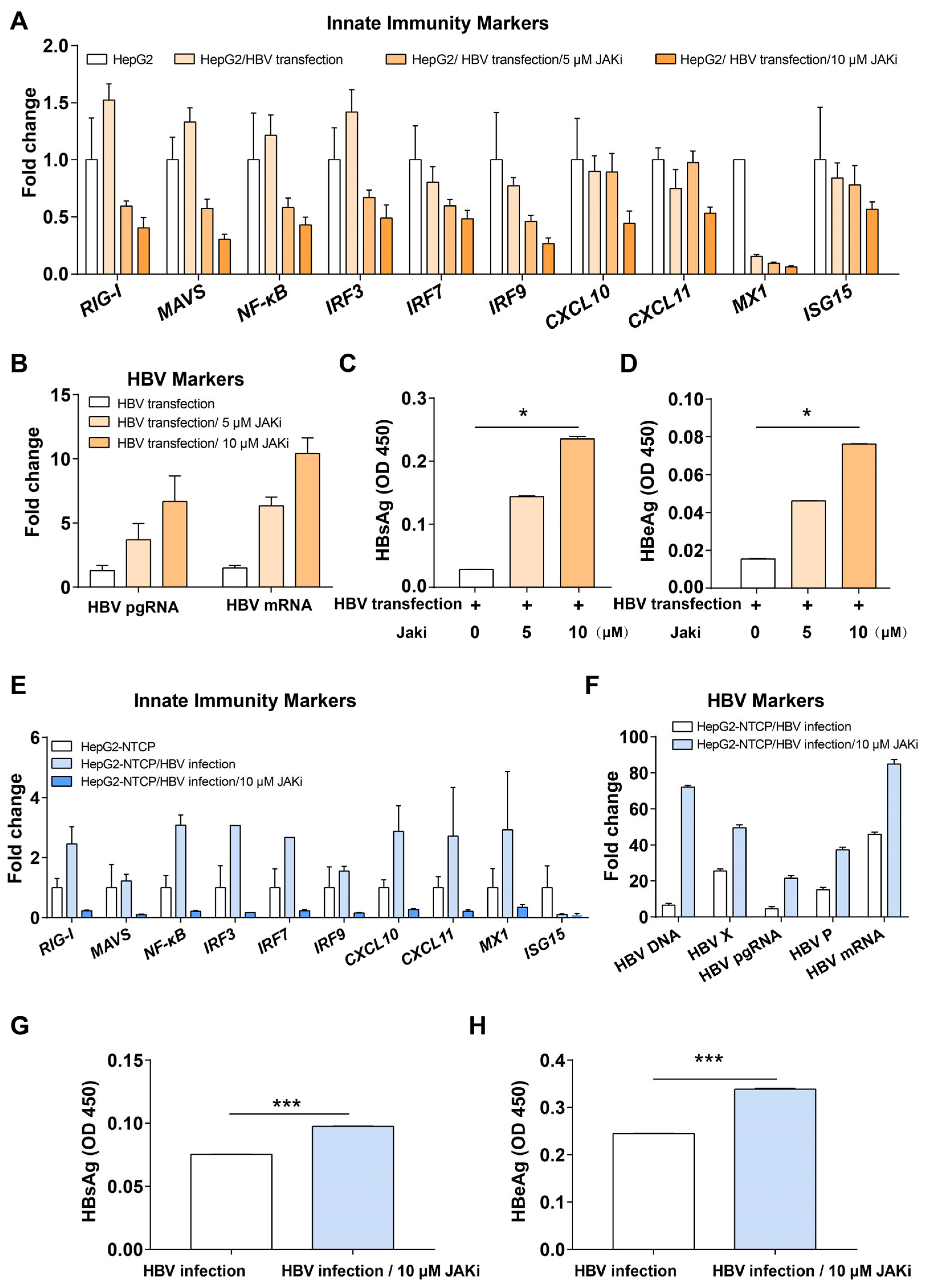 Viruses 17 01599 g001 Viruses 17 01599 g001