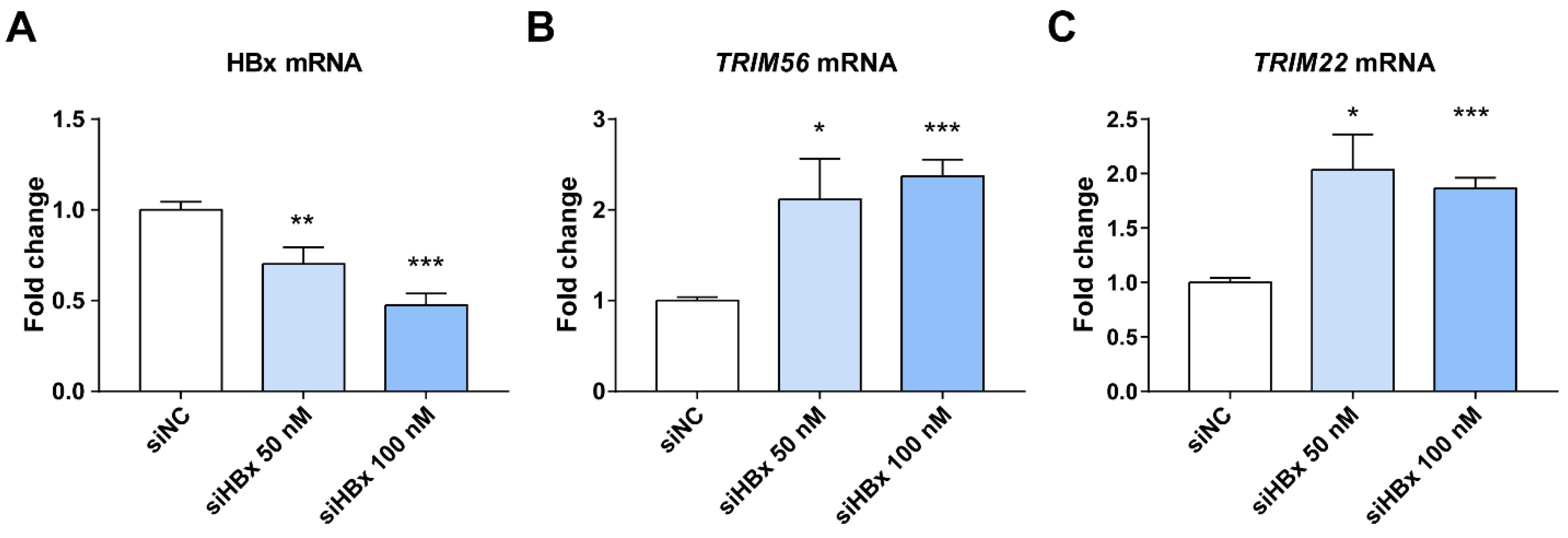 Viruses 17 01599 g004 Viruses 17 01599 g004