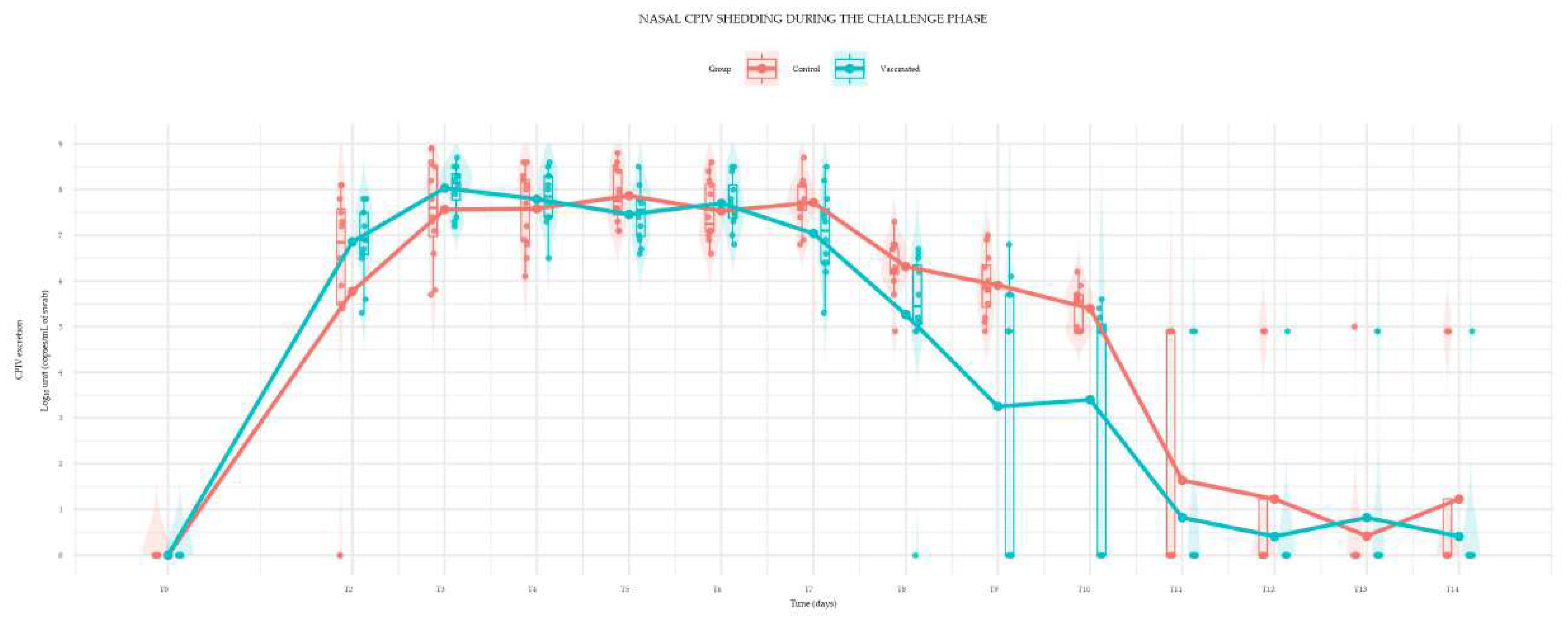 Viruses 17 01607 g001