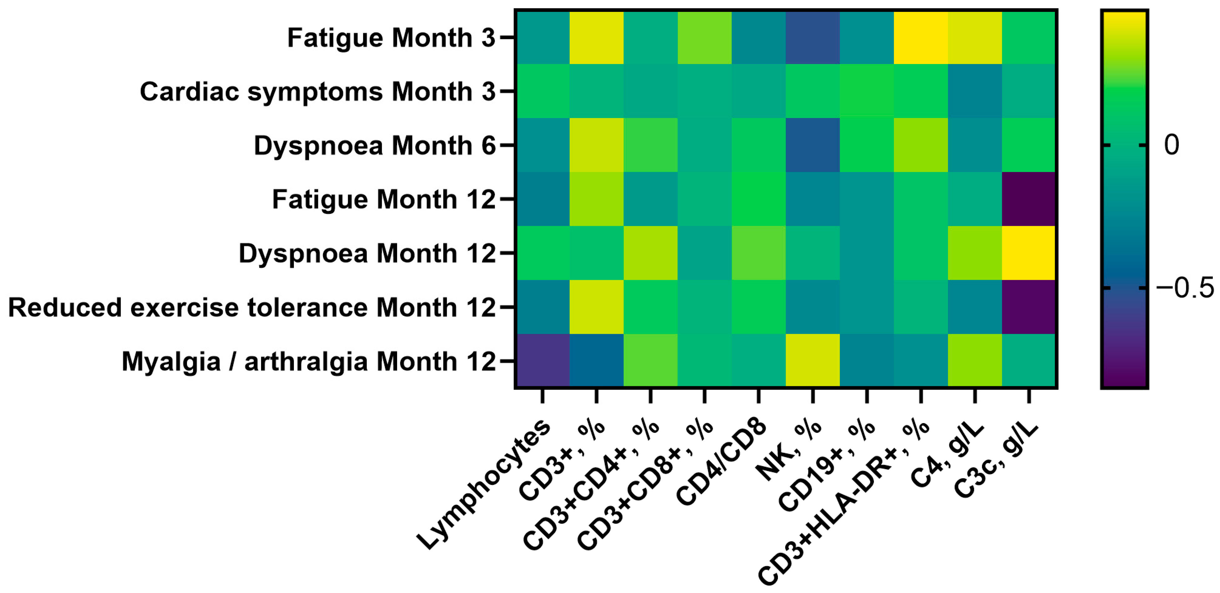 Viruses 17 01610 g002 Viruses 17 01610 g002