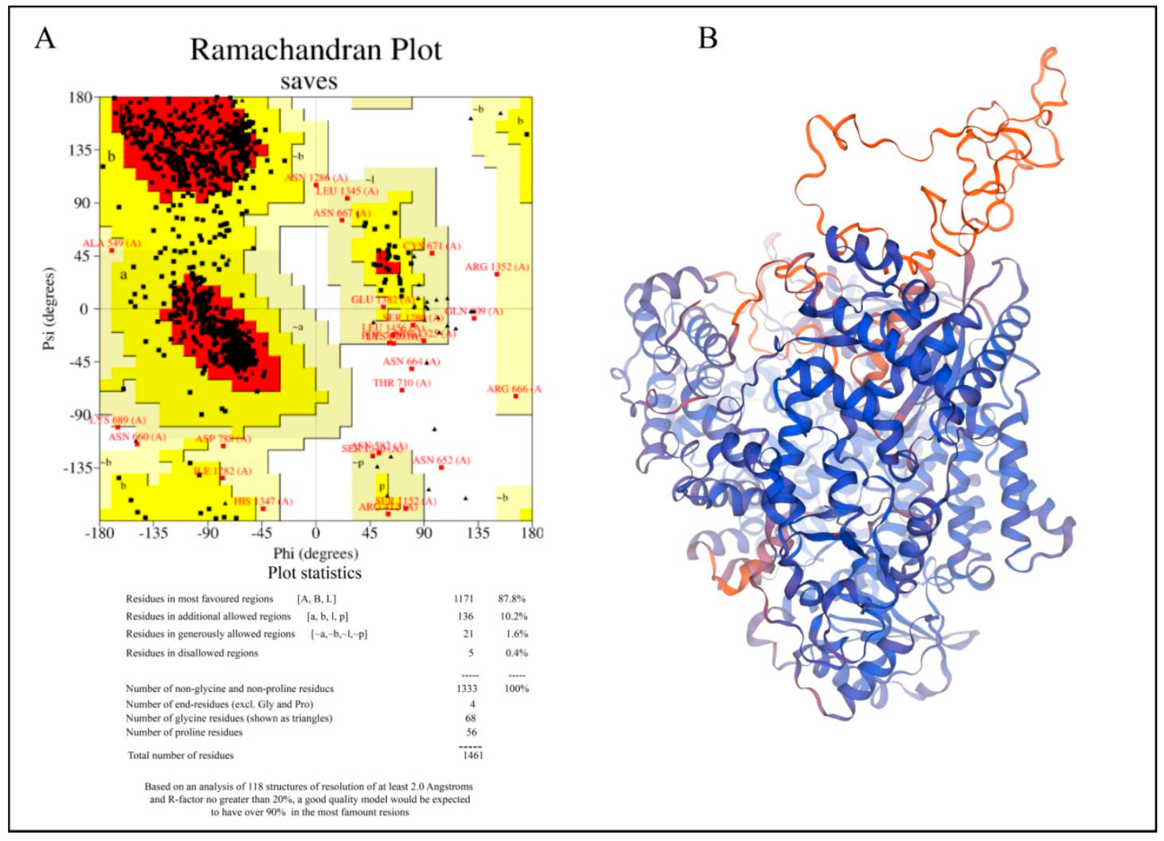 Viruses 17 01613 g001 Viruses 17 01613 g001