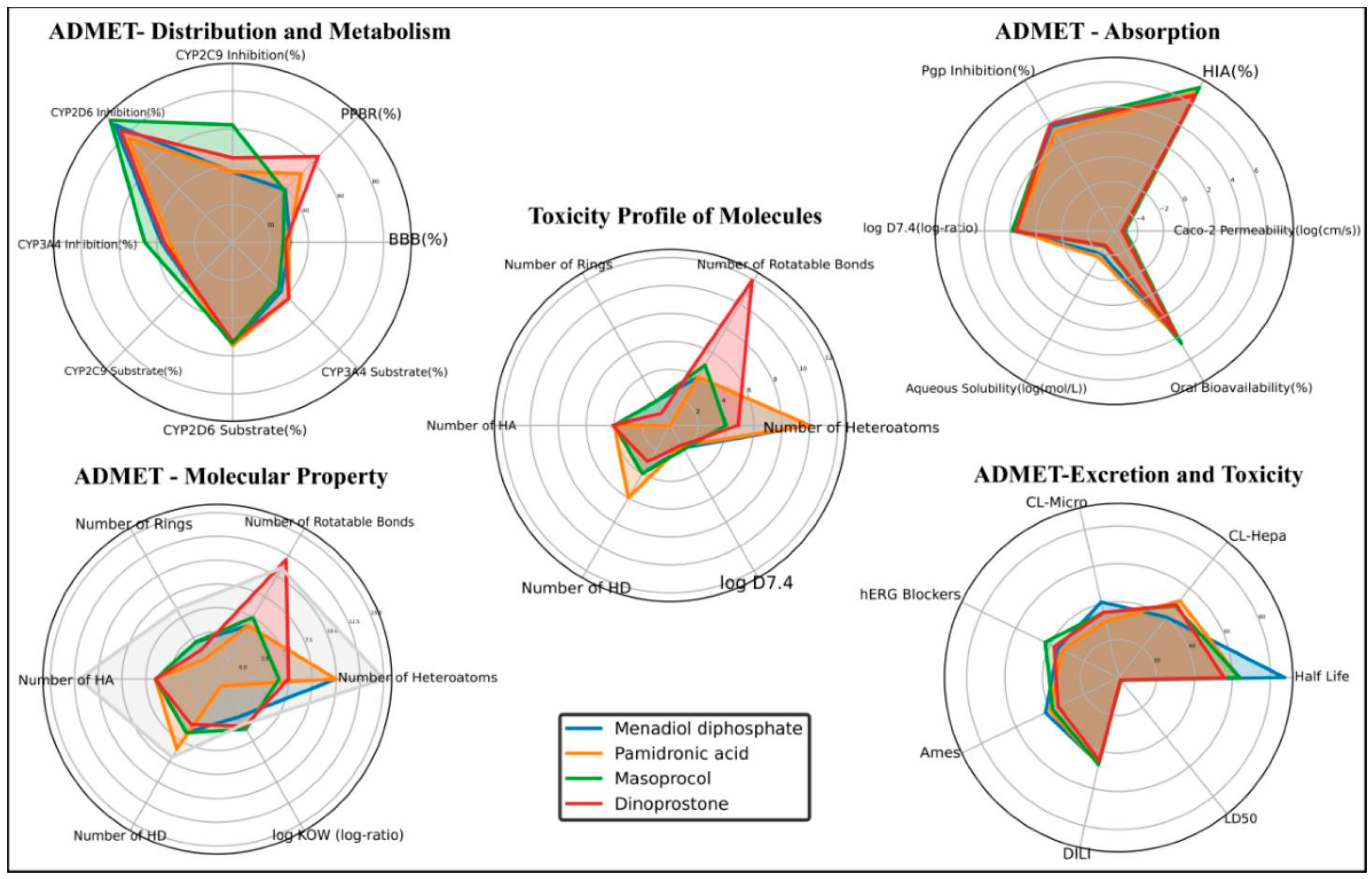 Viruses 17 01613 g004 Viruses 17 01613 g004