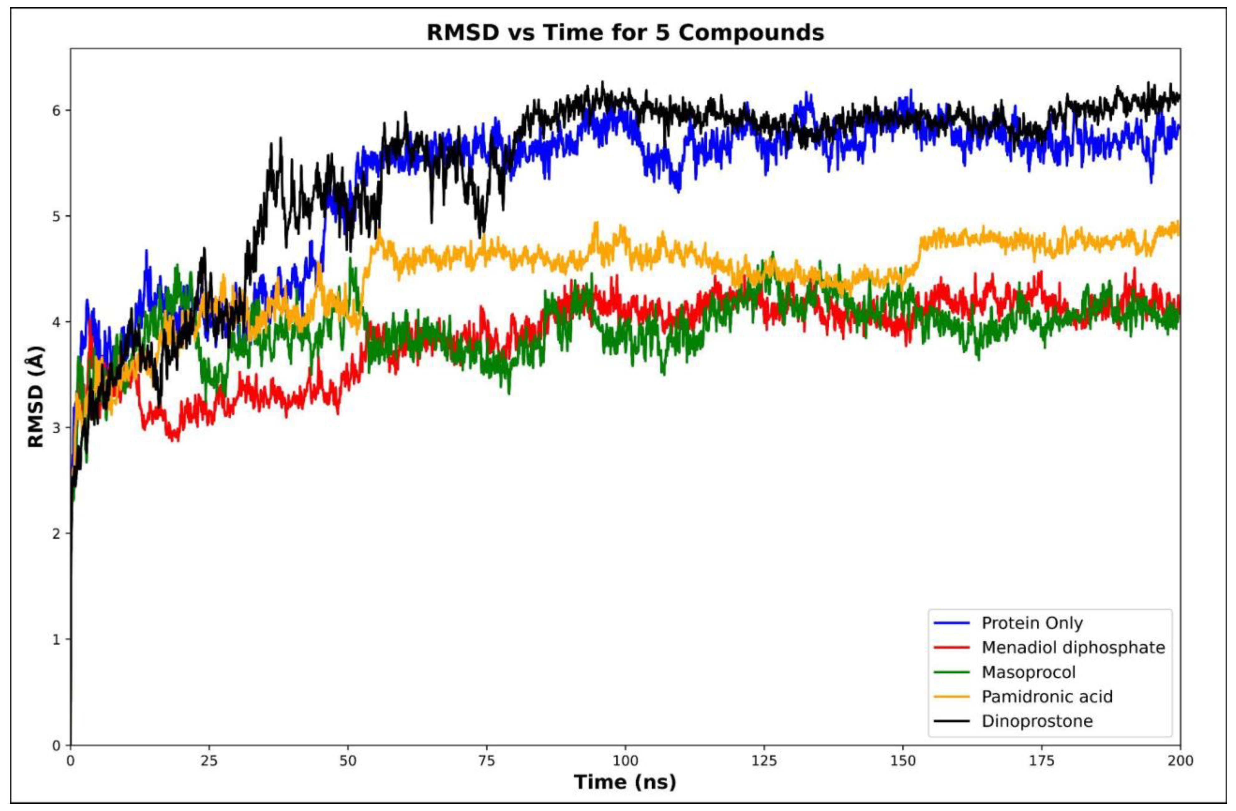 Viruses 17 01613 g005 Viruses 17 01613 g005