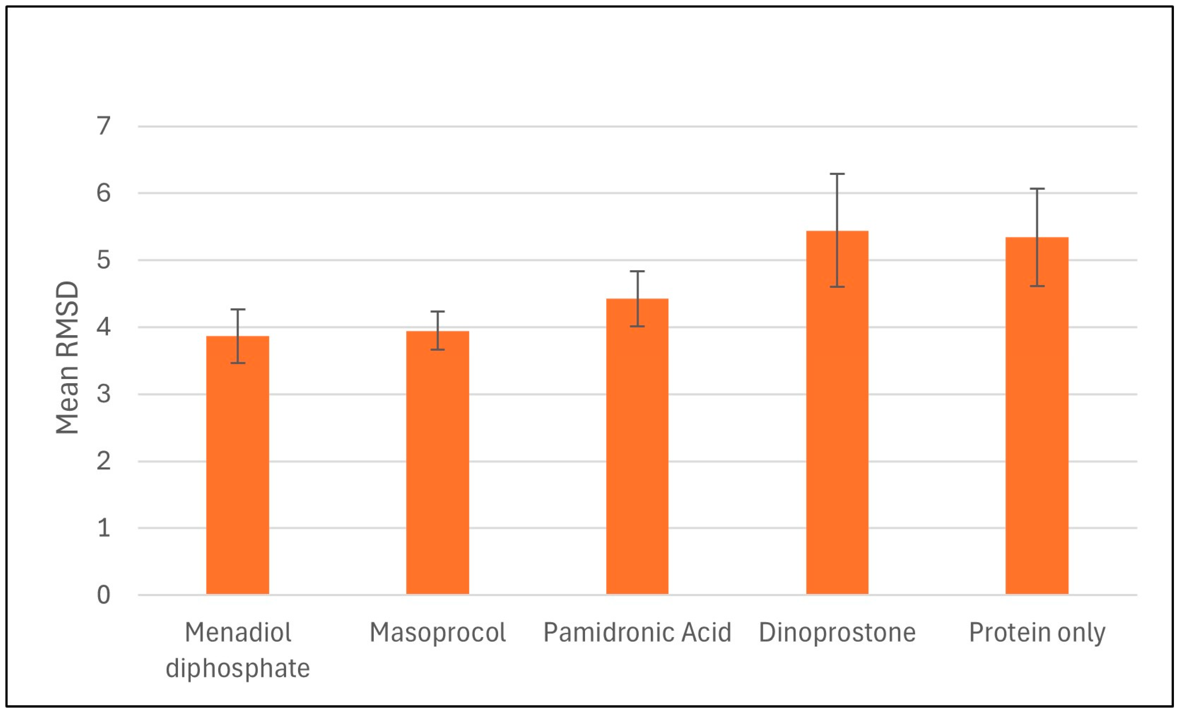 Viruses 17 01613 g006 Viruses 17 01613 g006