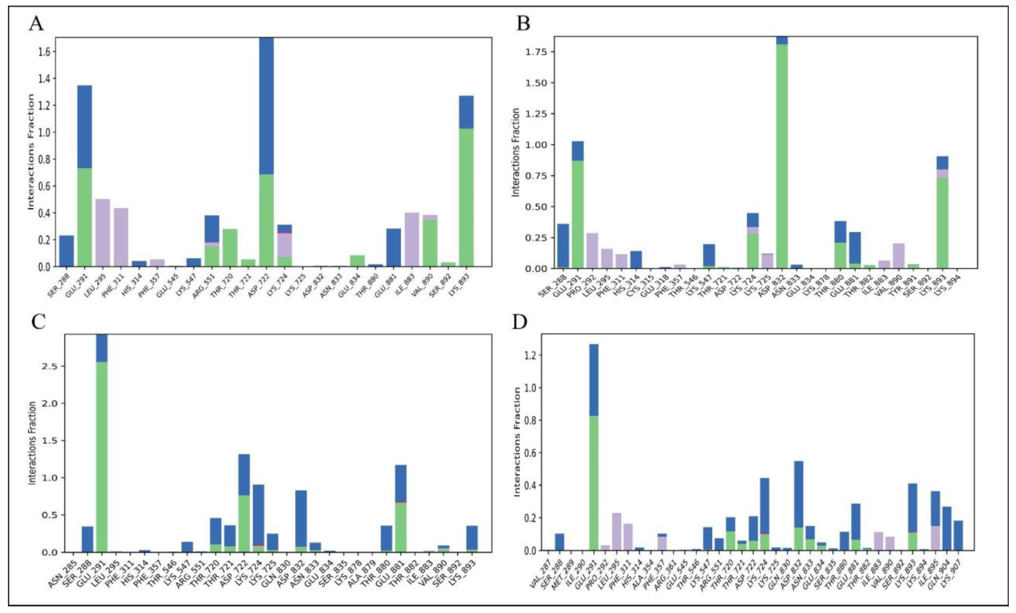 Viruses 17 01613 g009 Viruses 17 01613 g009