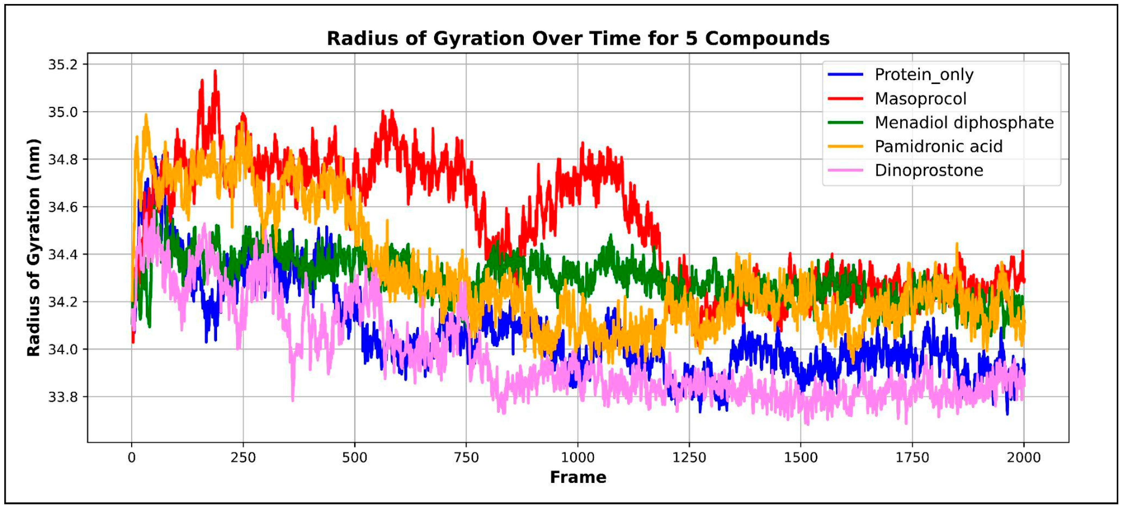 Viruses 17 01613 g011 Viruses 17 01613 g011