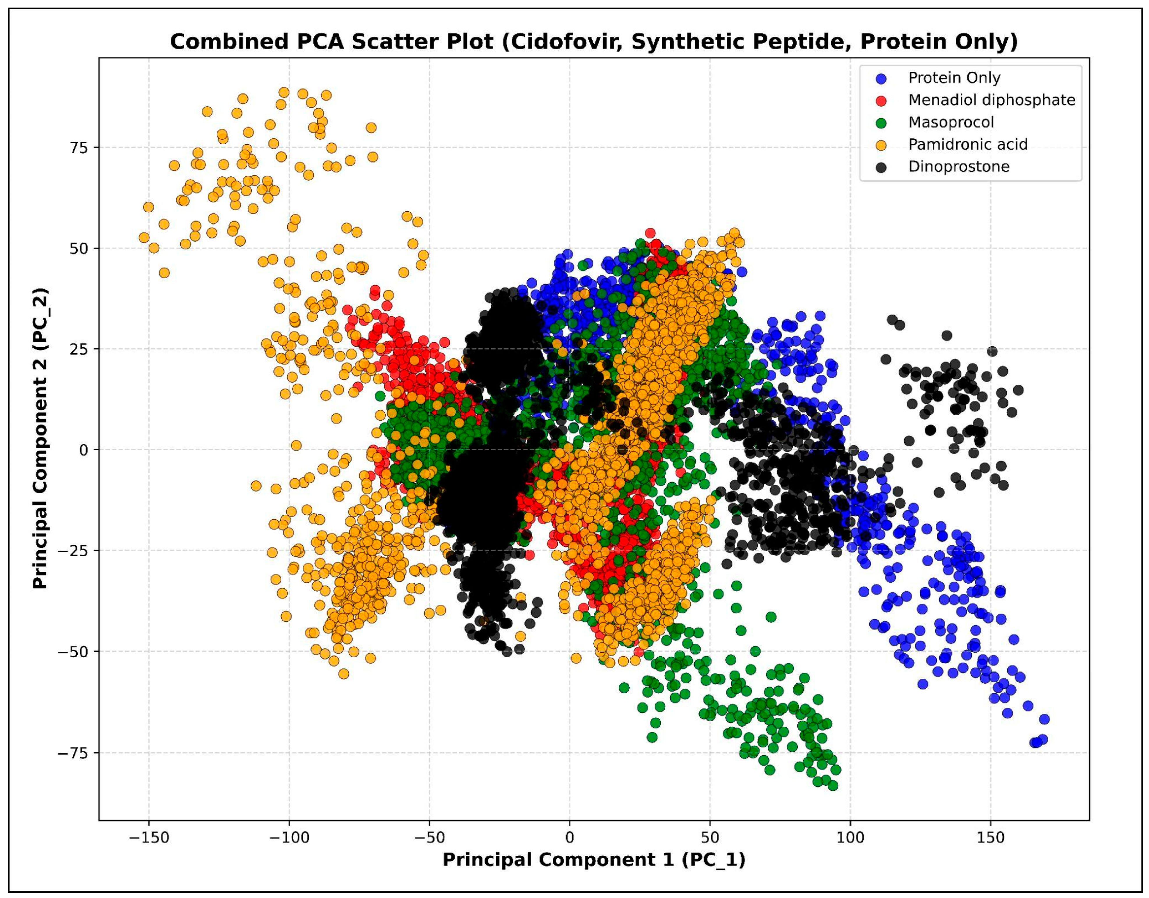 Viruses 17 01613 g012 Viruses 17 01613 g012