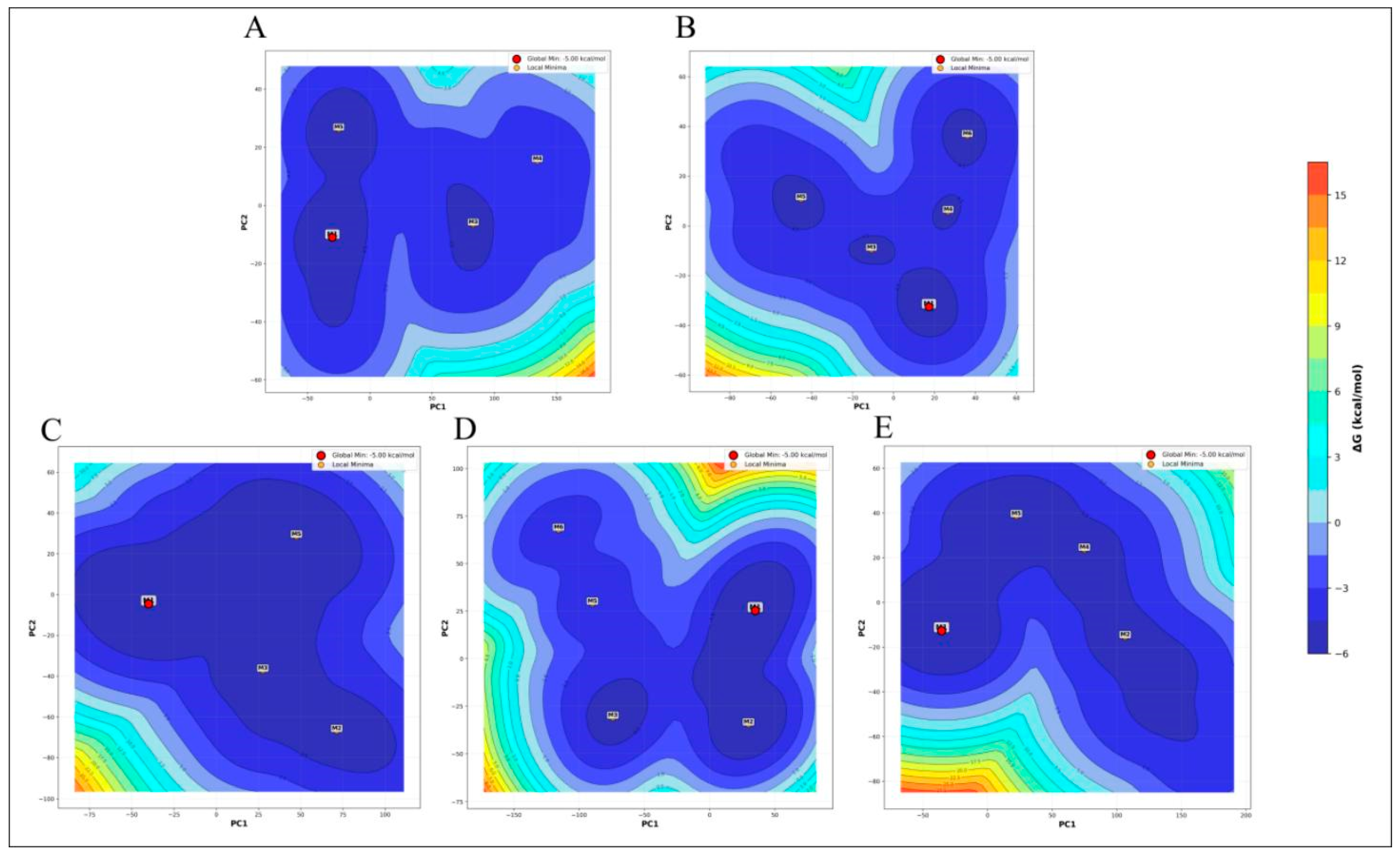 Viruses 17 01613 g013 Viruses 17 01613 g013