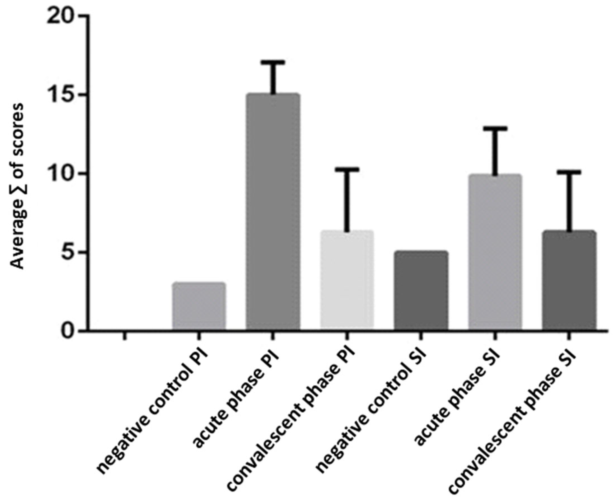 Viruses 17 01619 g004 Viruses 17 01619 g004