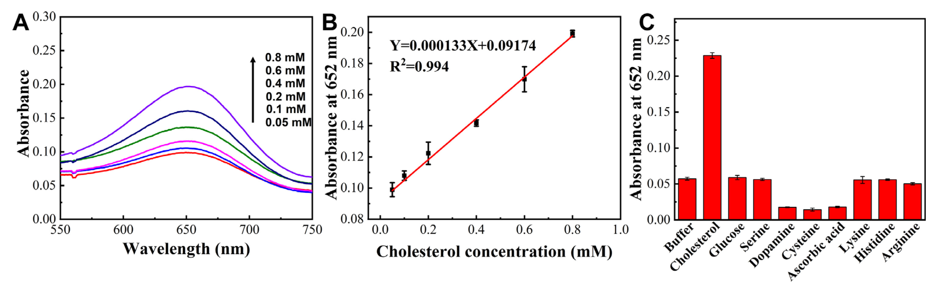 Viruses 17 01627 g005