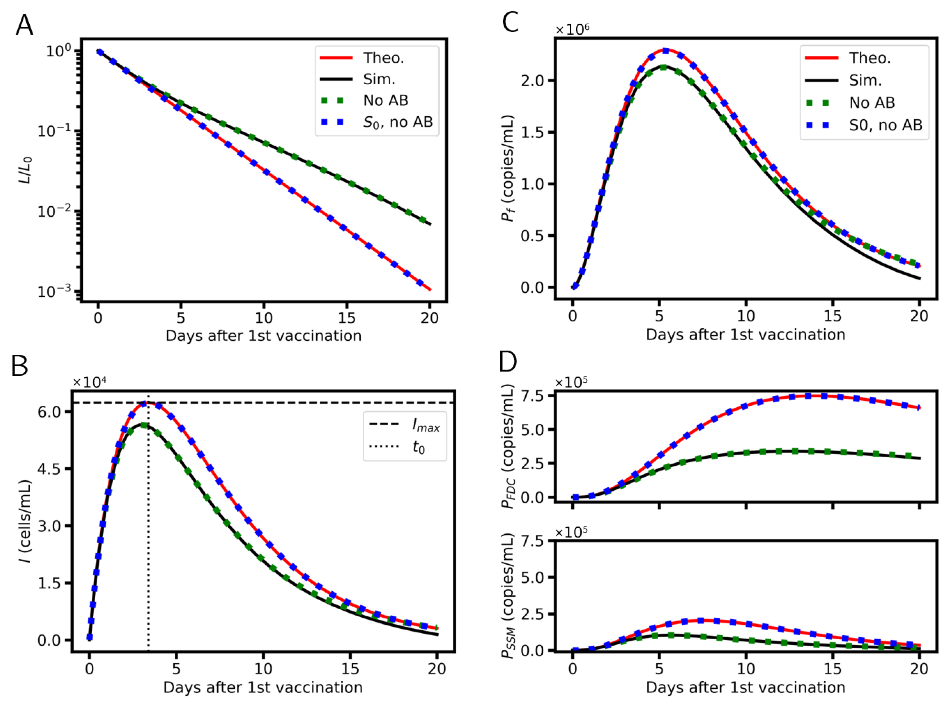 Viruses 17 01643 g002