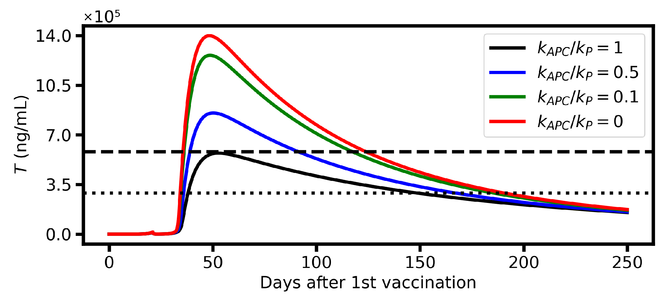 Viruses 17 01643 g0a2