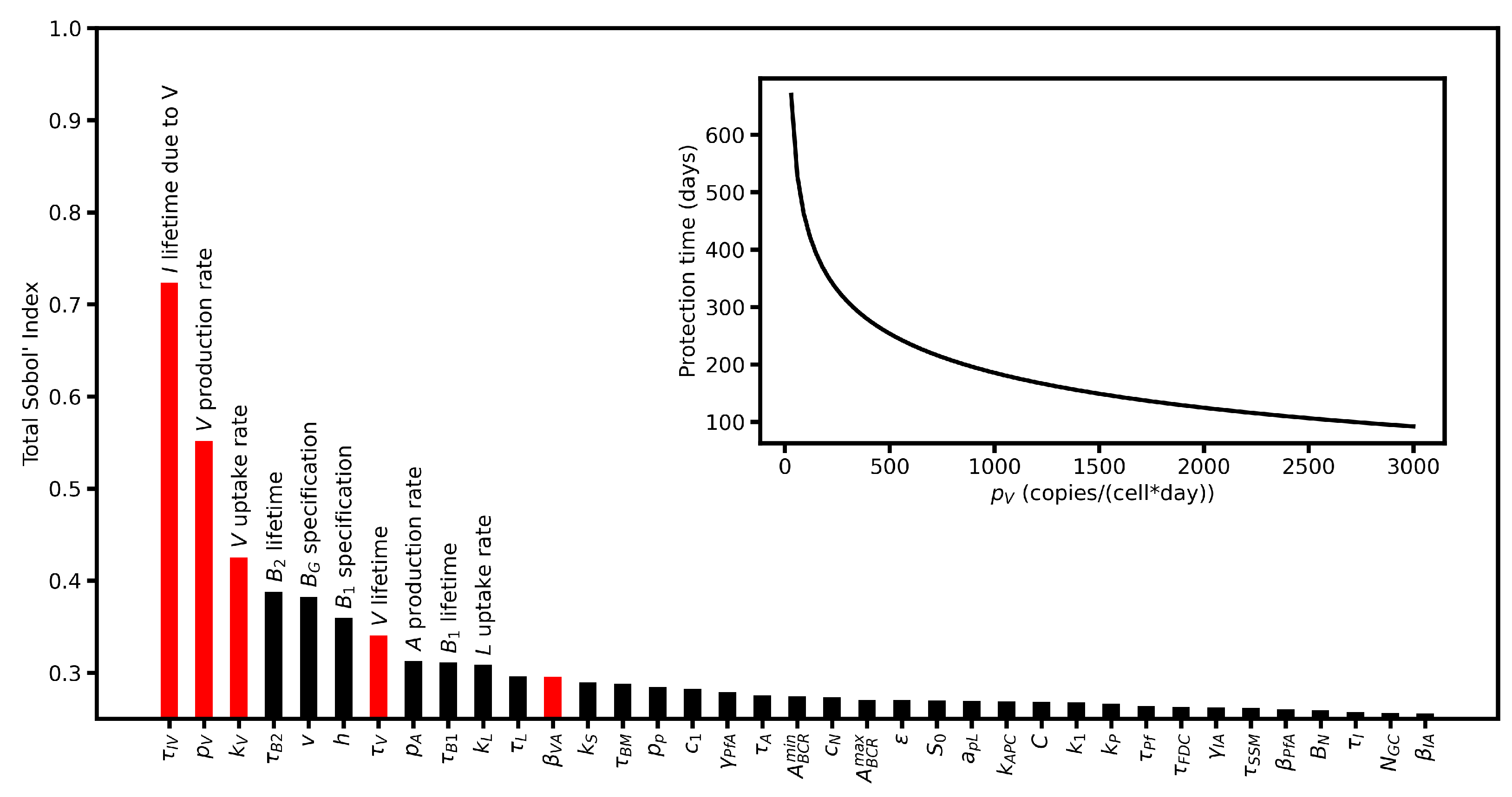 Viruses 17 01643 g0a3