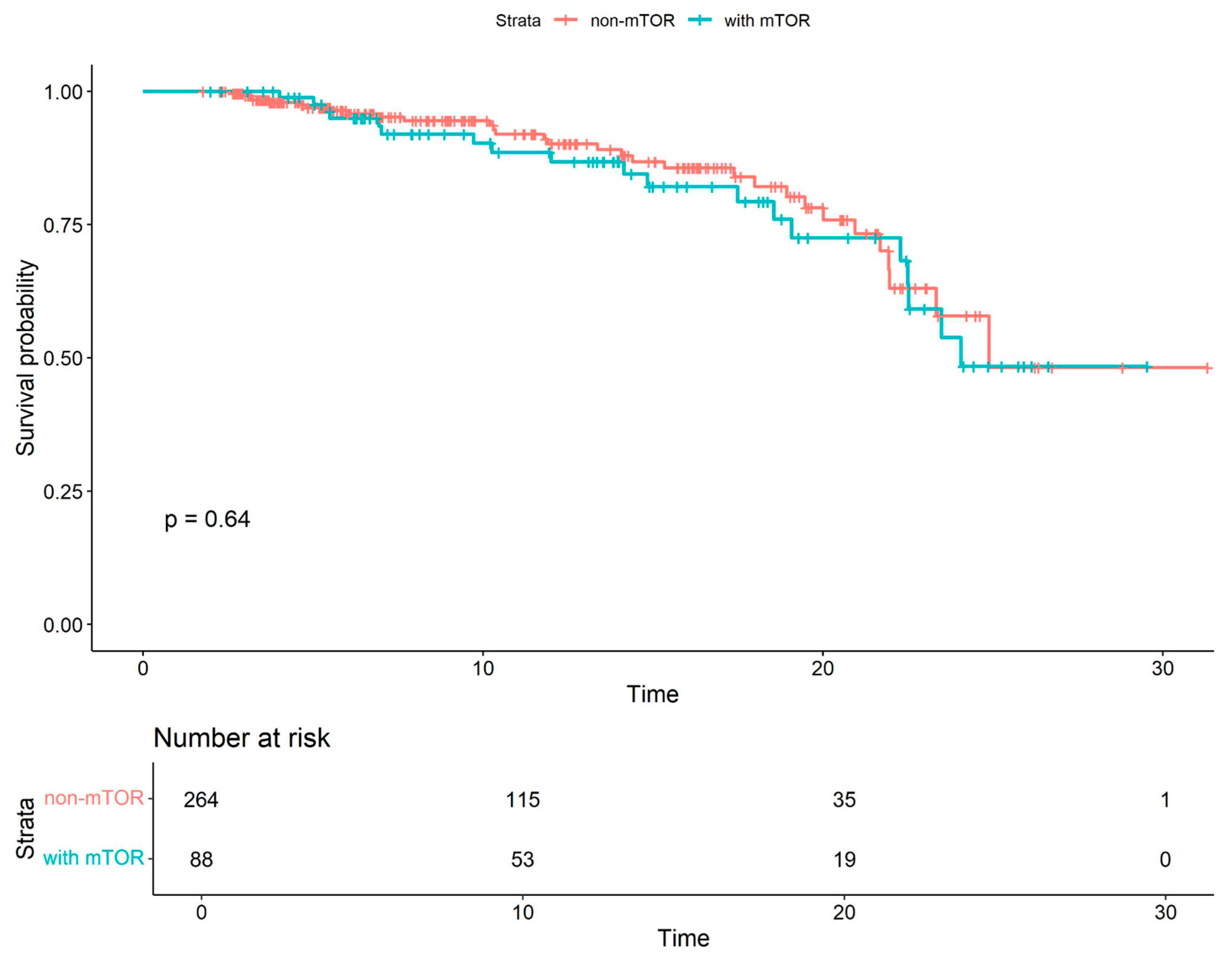 Viruses 18 00029 g001