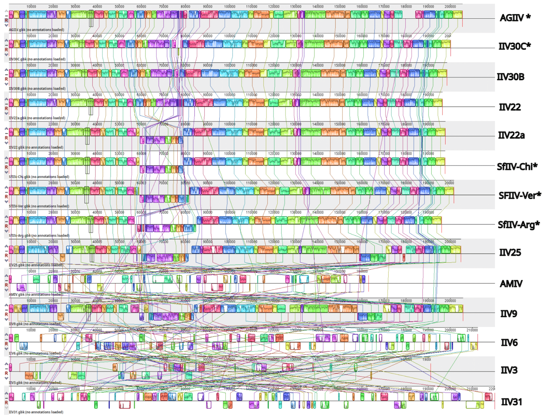 Viruses 18 00031 g007