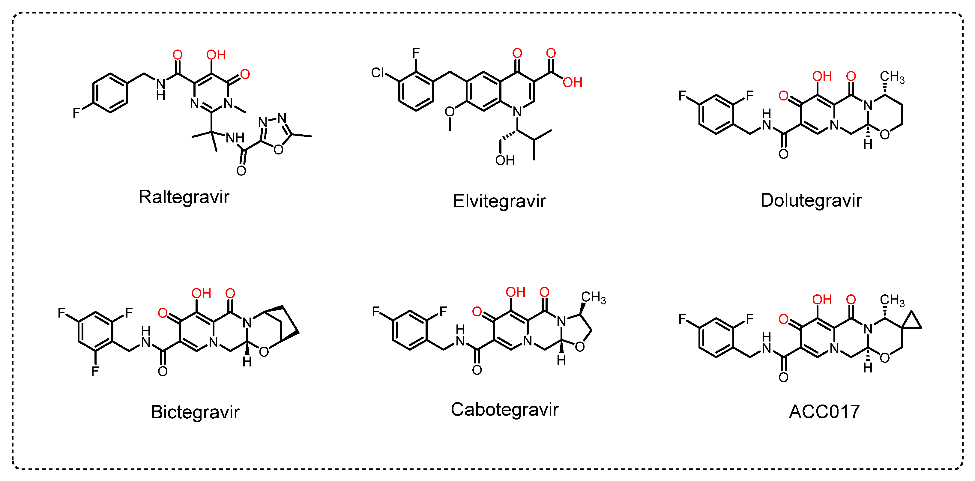 Viruses 18 00033 g001