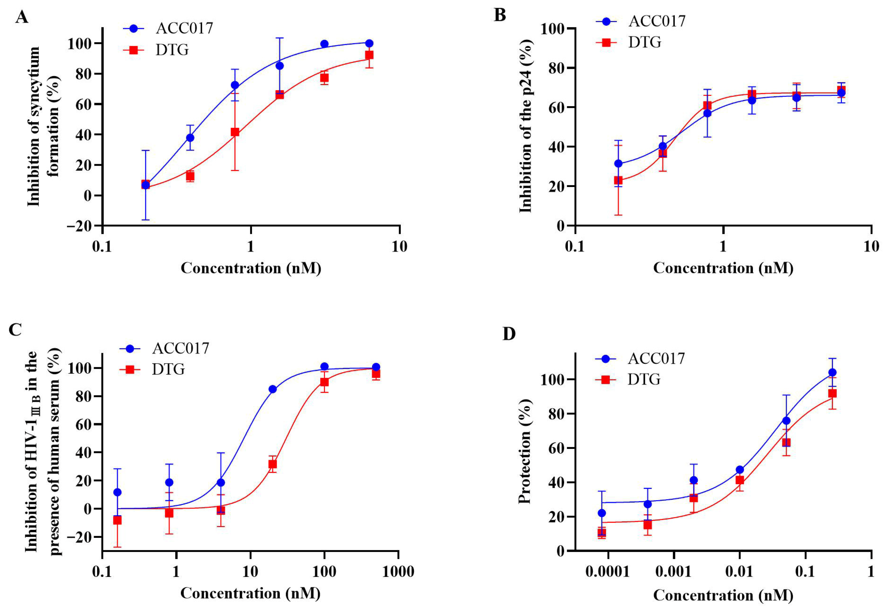 Viruses 18 00033 g002