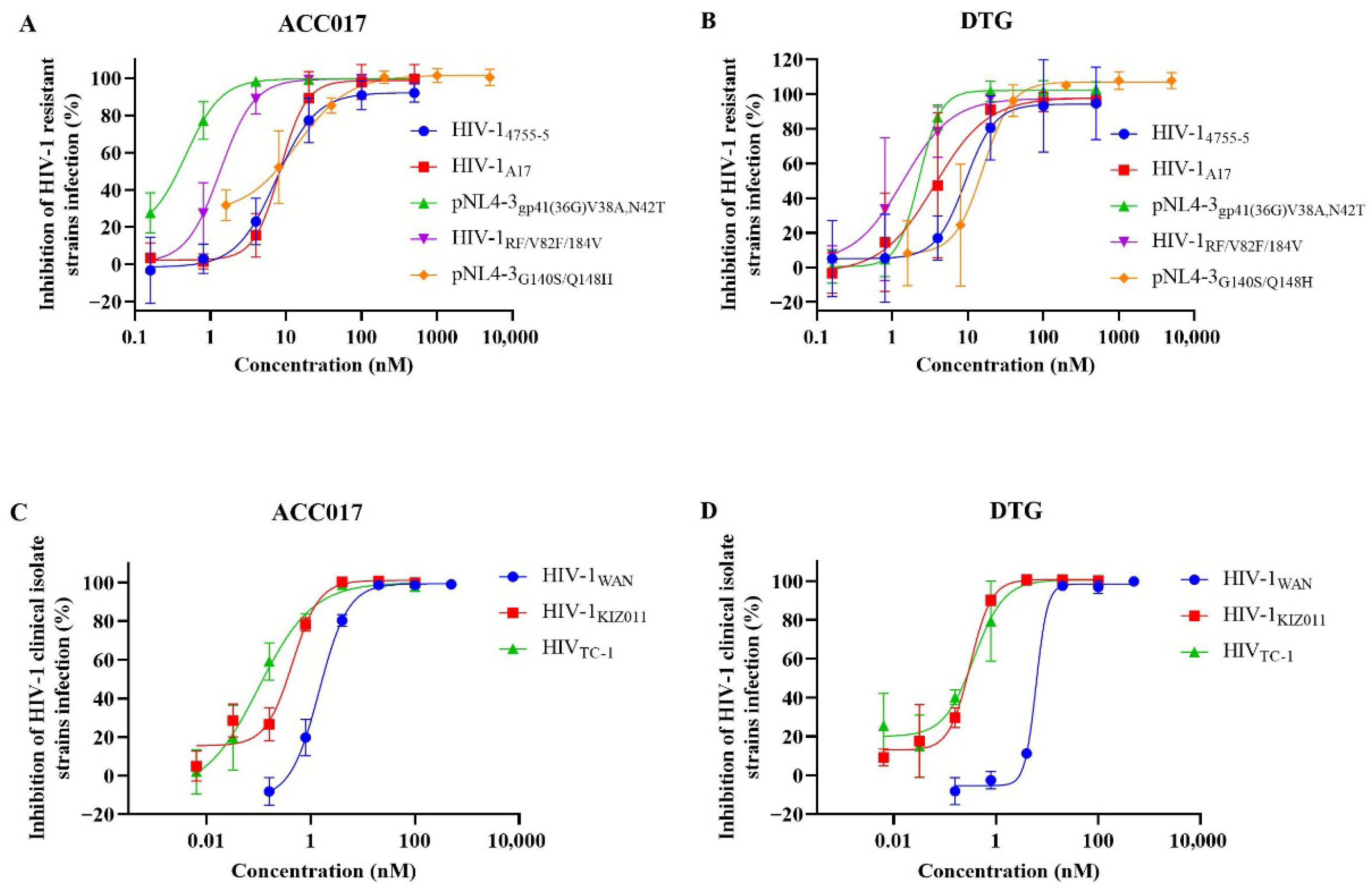 Viruses 18 00033 g003