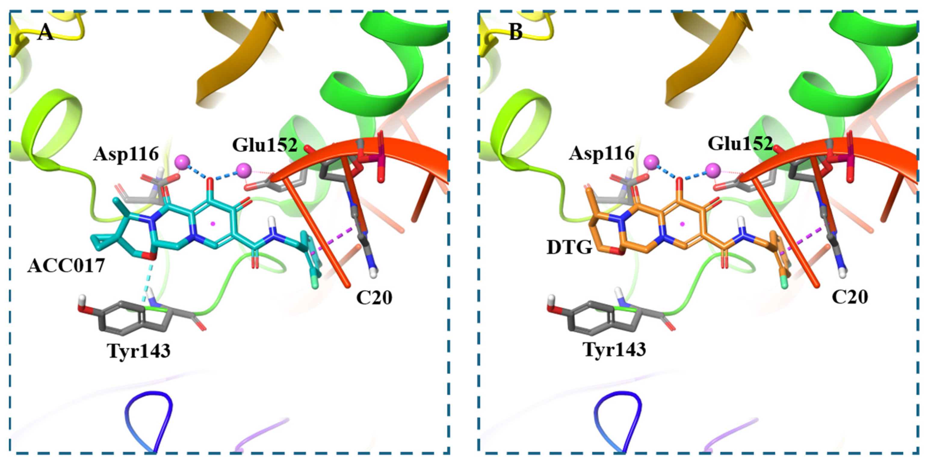Viruses 18 00033 g004