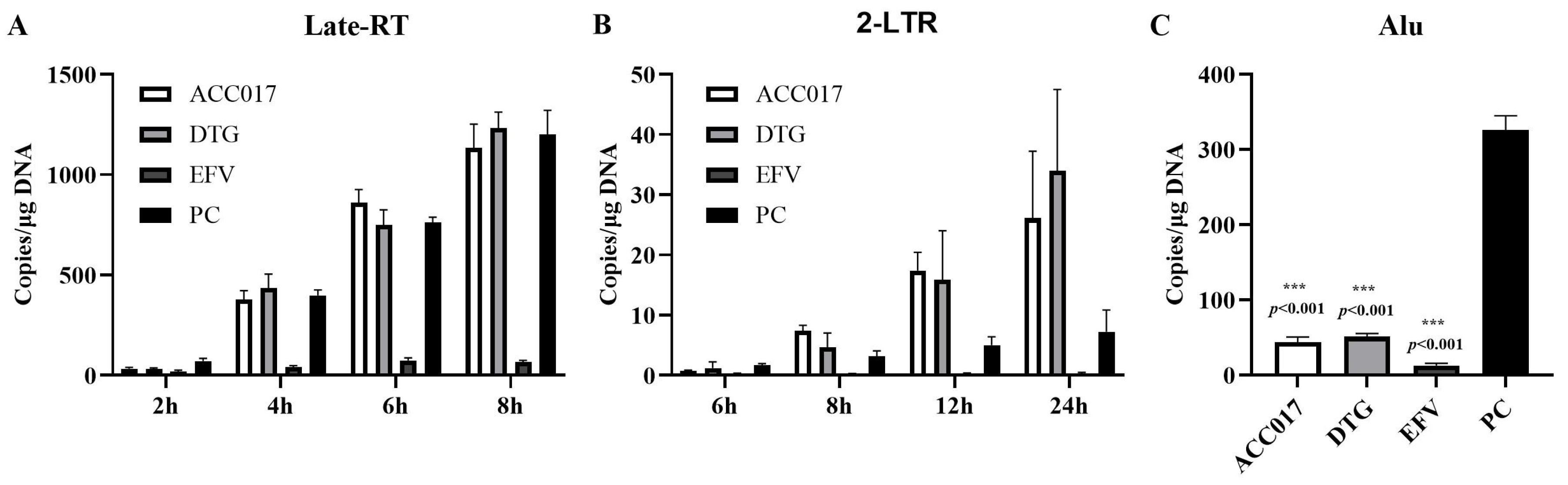 Viruses 18 00033 g005