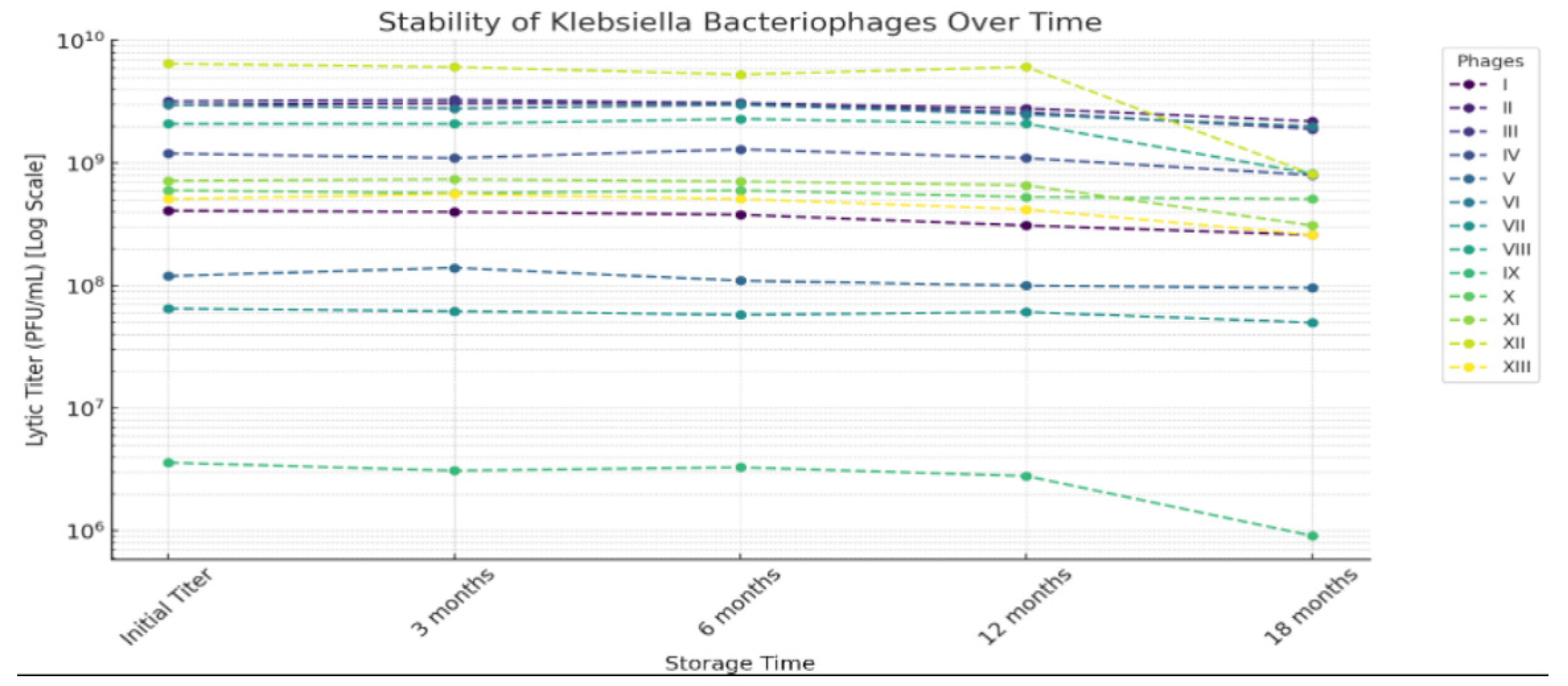 Viruses 18 00038 g004