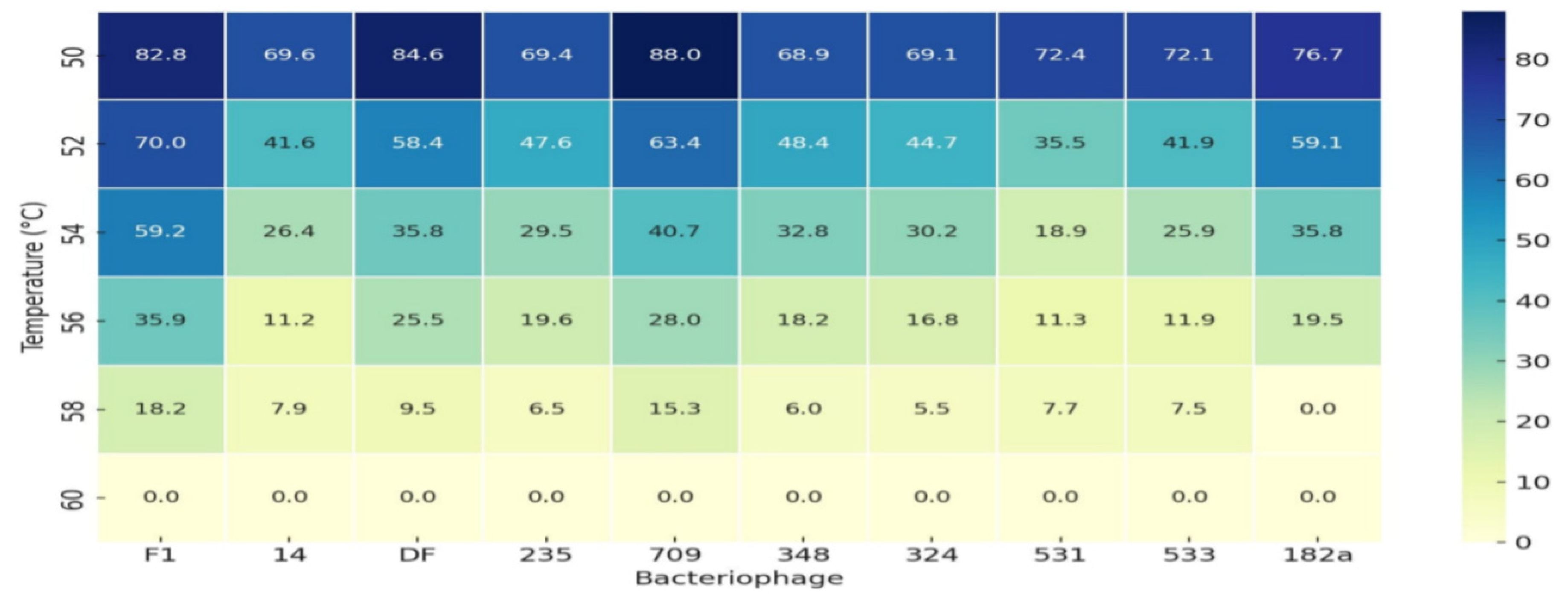 Viruses 18 00038 g008