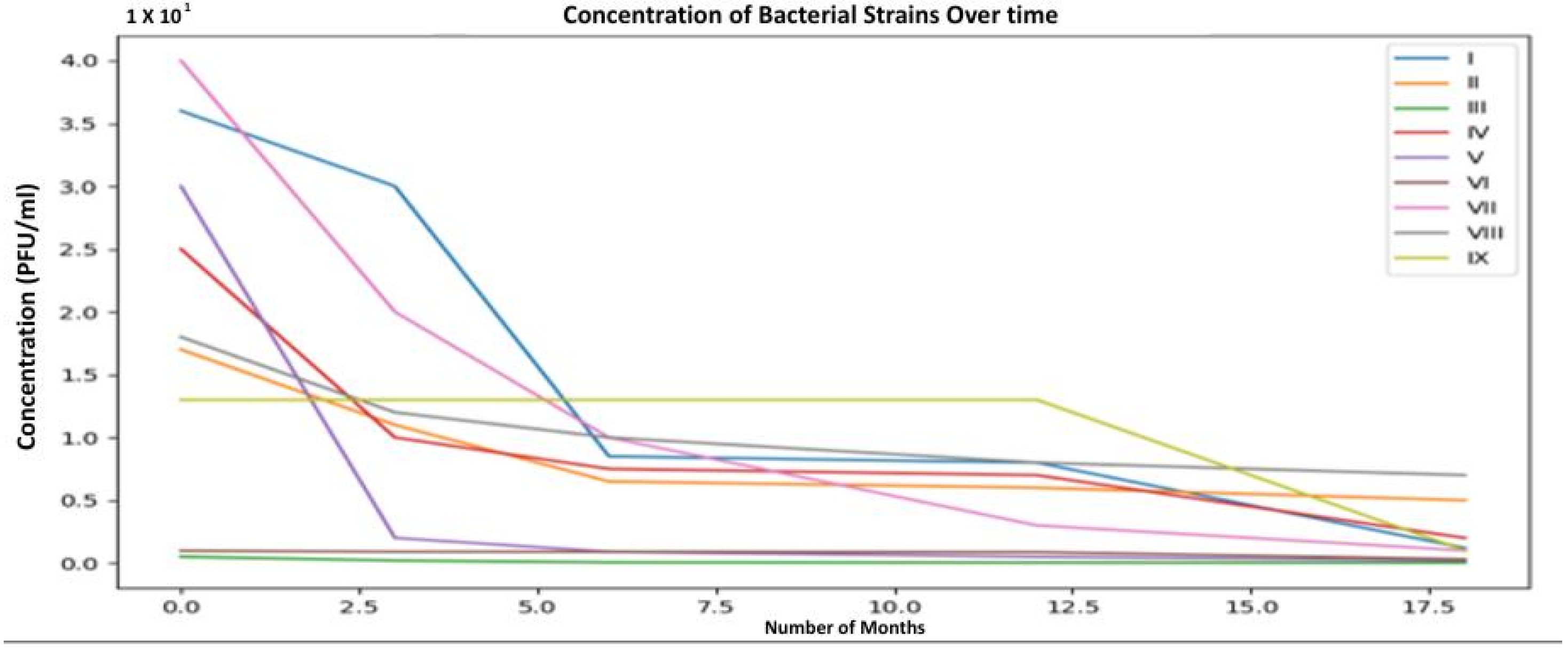 Viruses 18 00038 g010