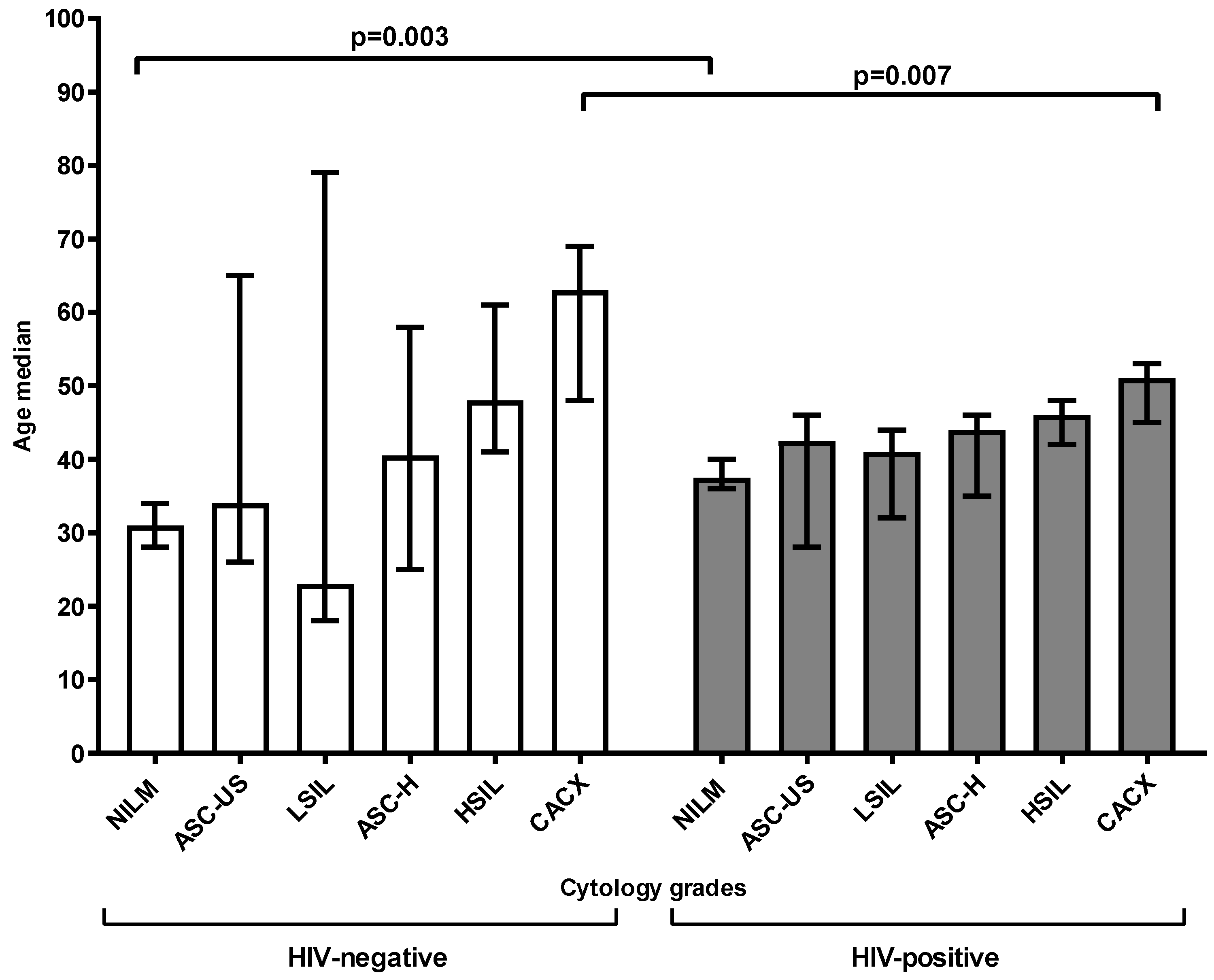 Viruses 18 00065 g001
