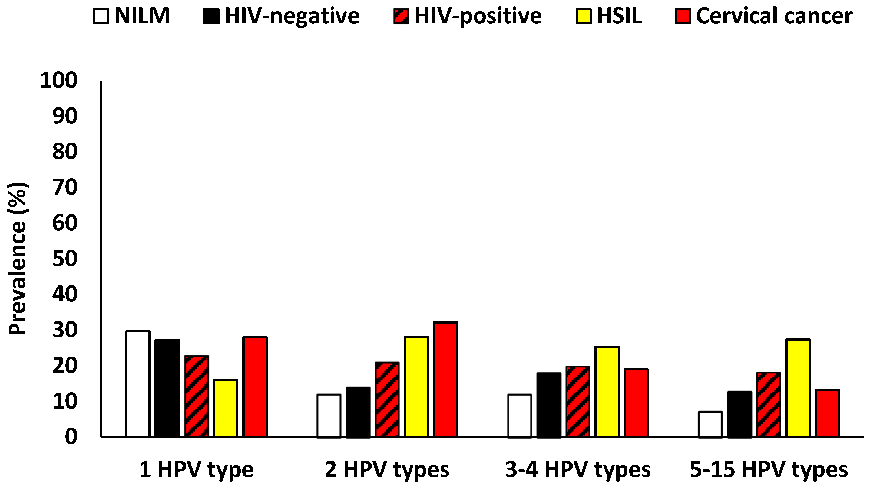 Viruses 18 00065 g002