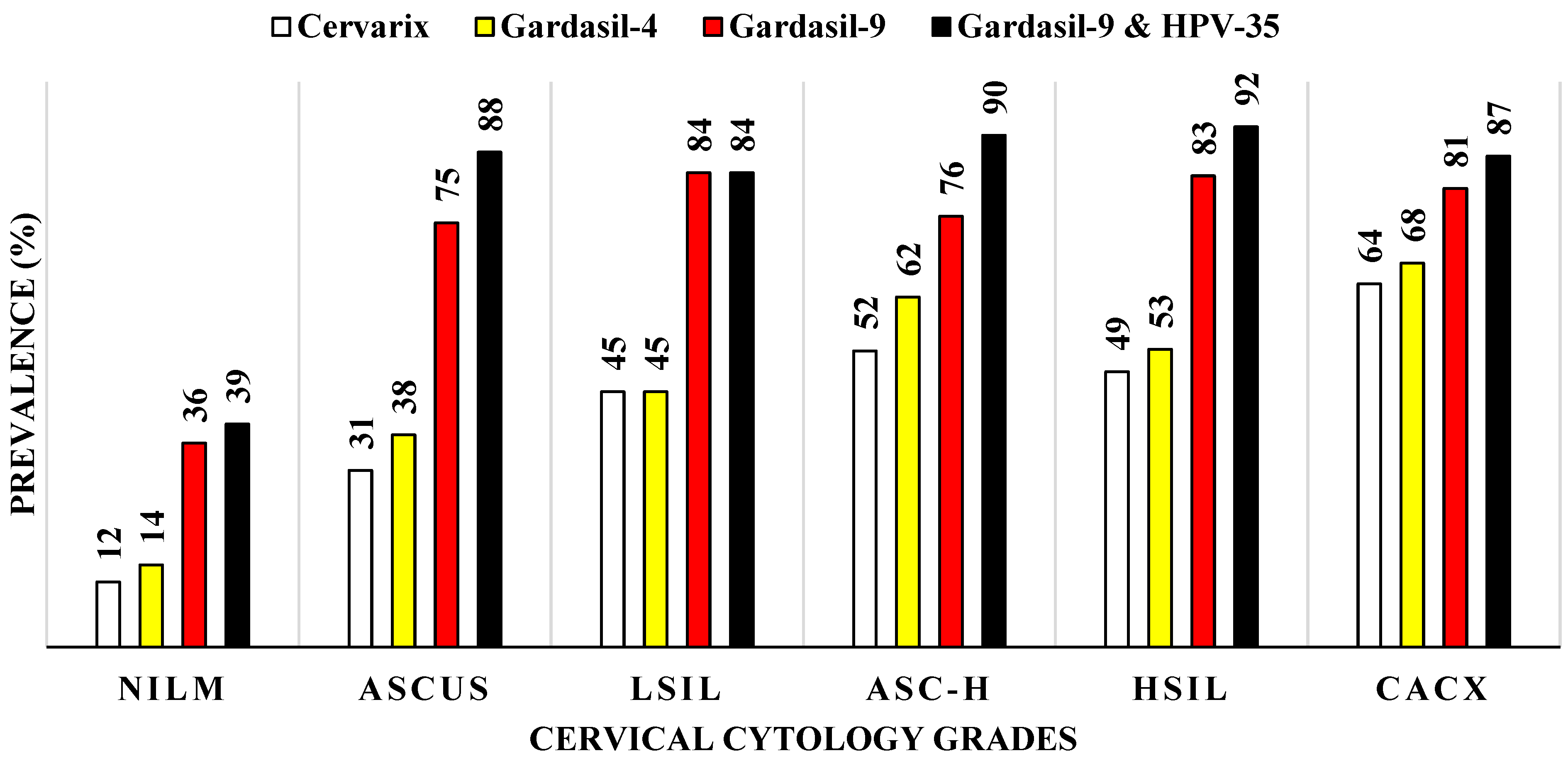 Viruses 18 00065 g006