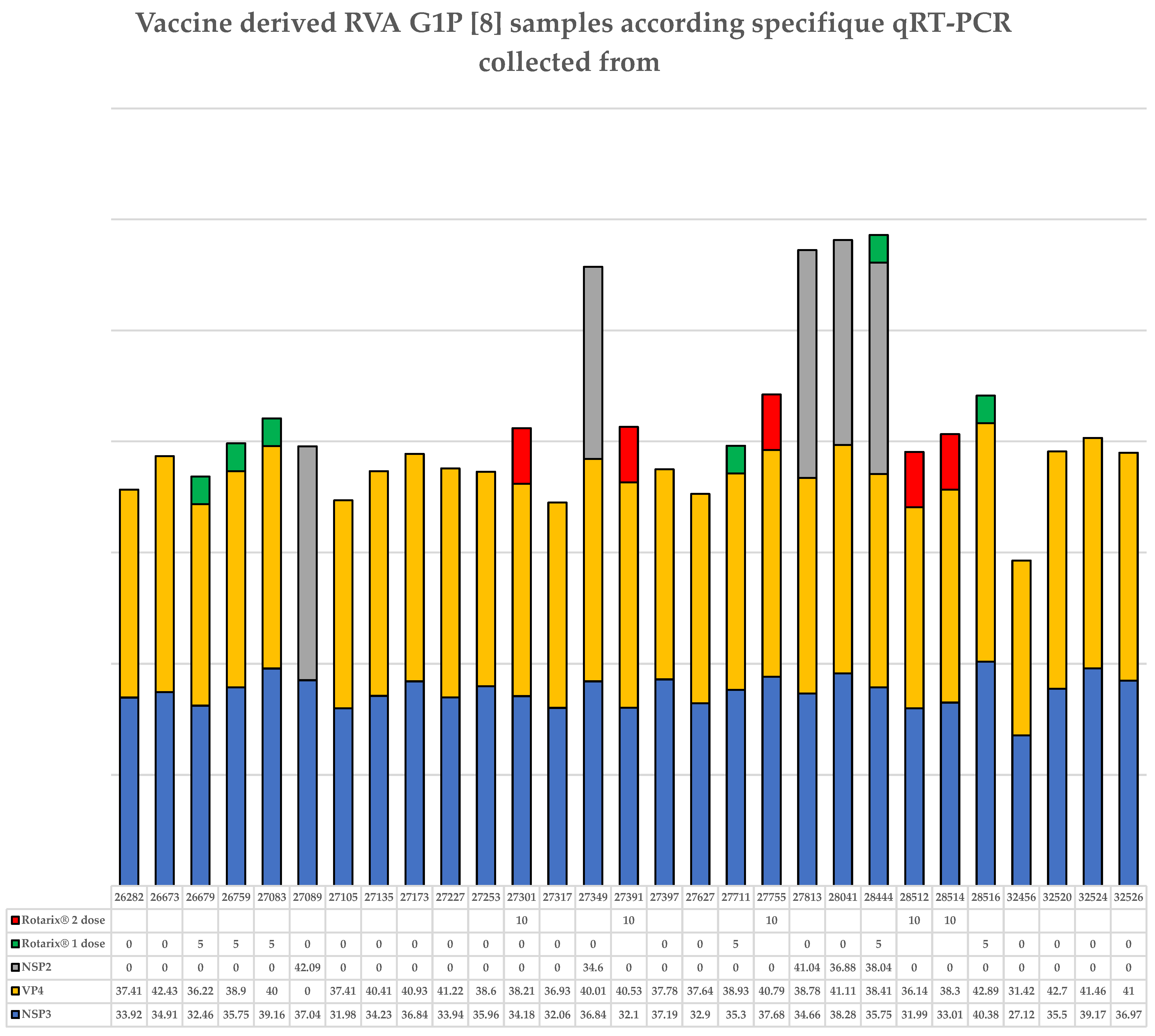 Viruses 18 00070 g003 Viruses 18 00070 g003