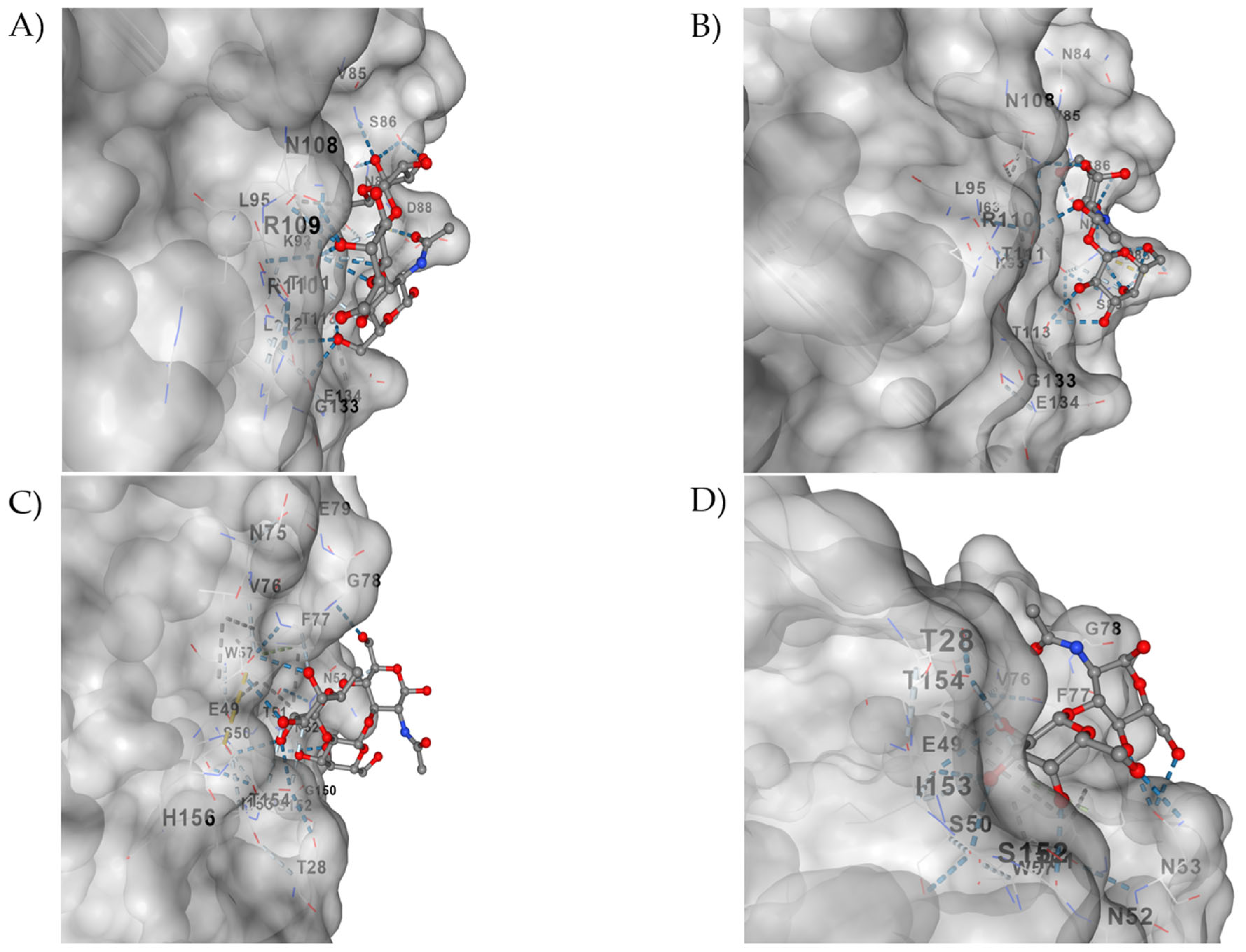 Viruses 18 00070 g006 Viruses 18 00070 g006