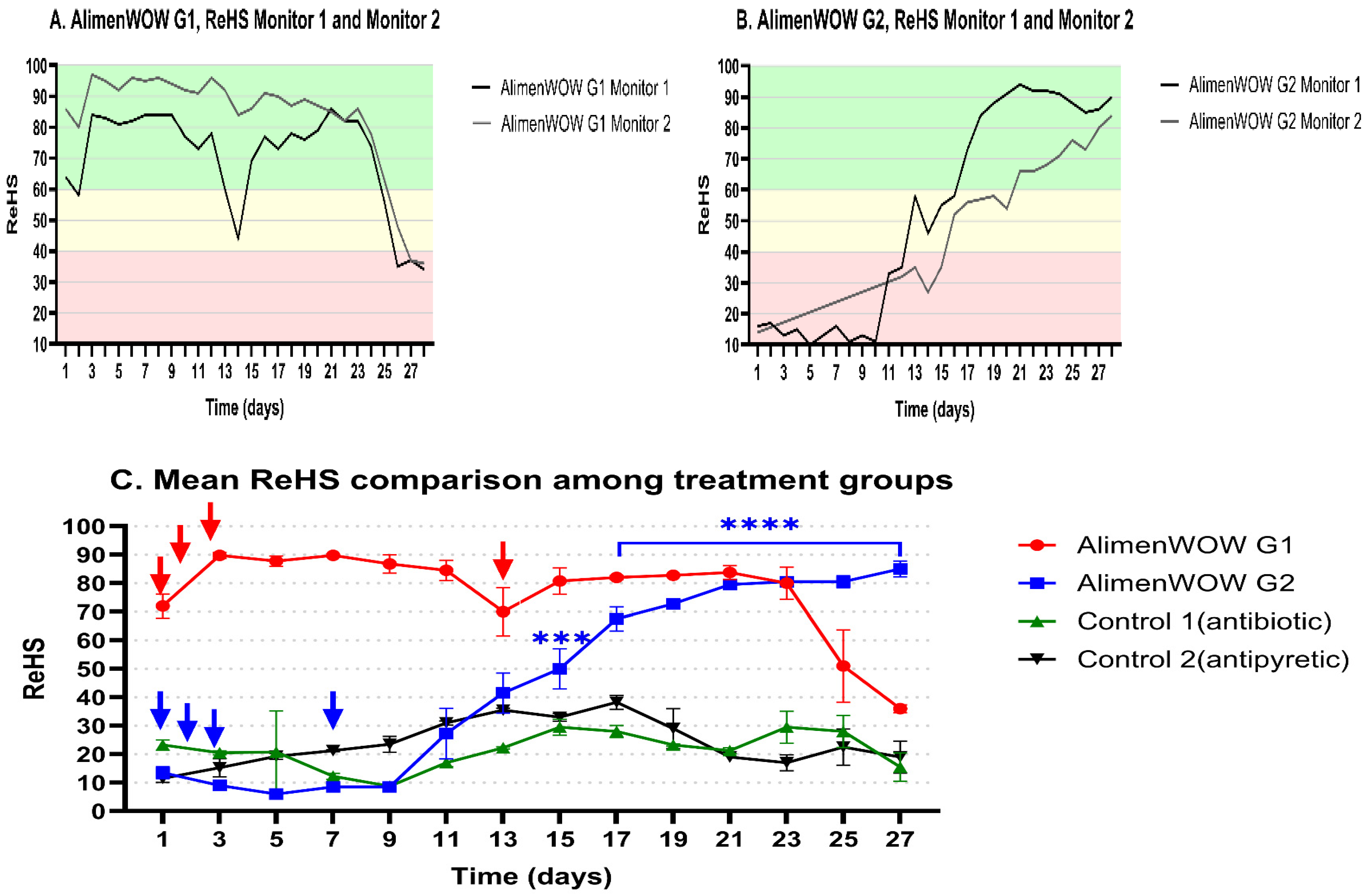 Viruses 18 00072 g002 Viruses 18 00072 g002
