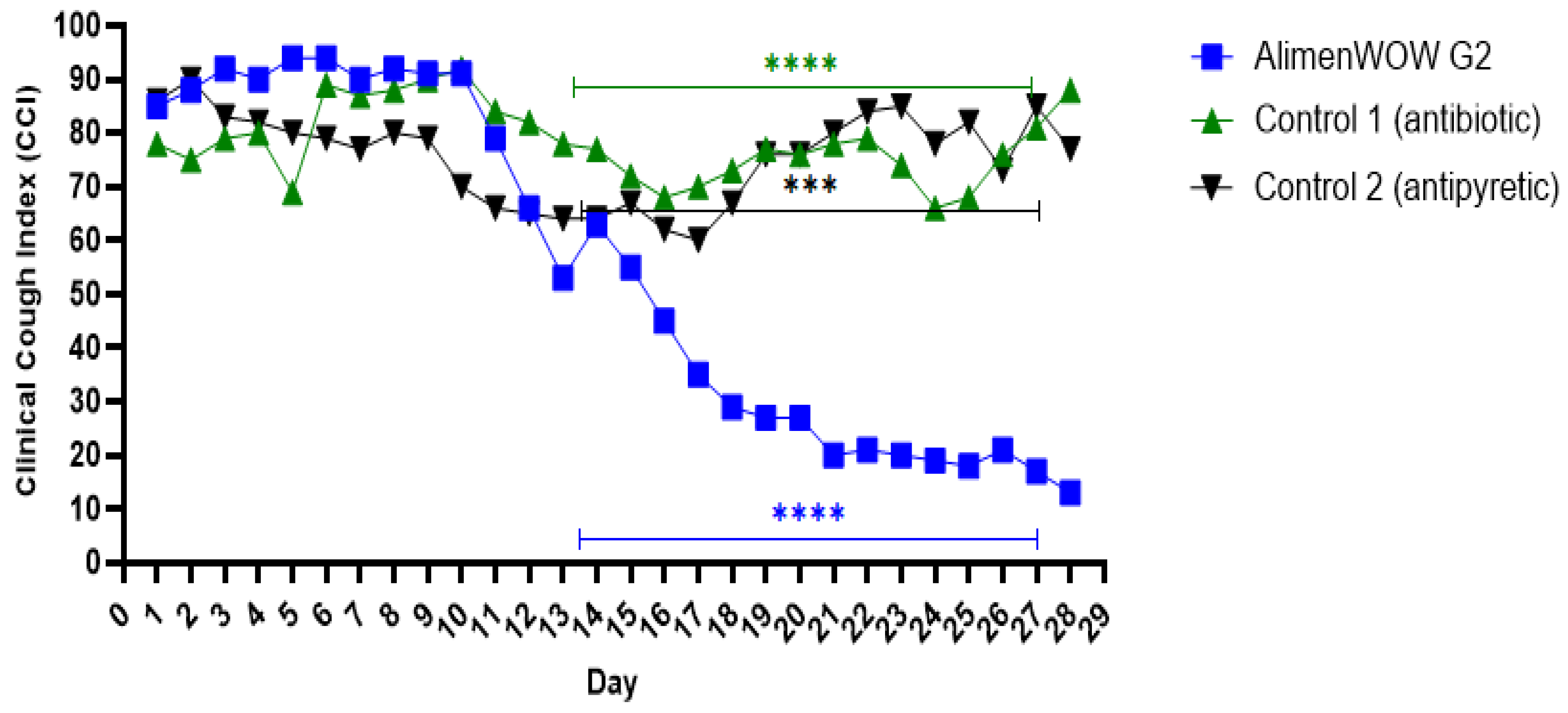 Viruses 18 00072 g003 Viruses 18 00072 g003