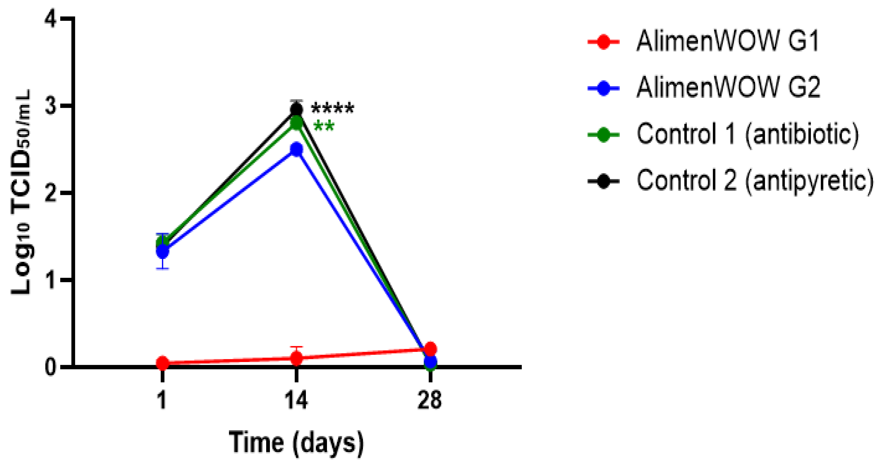 Viruses 18 00072 g004 Viruses 18 00072 g004
