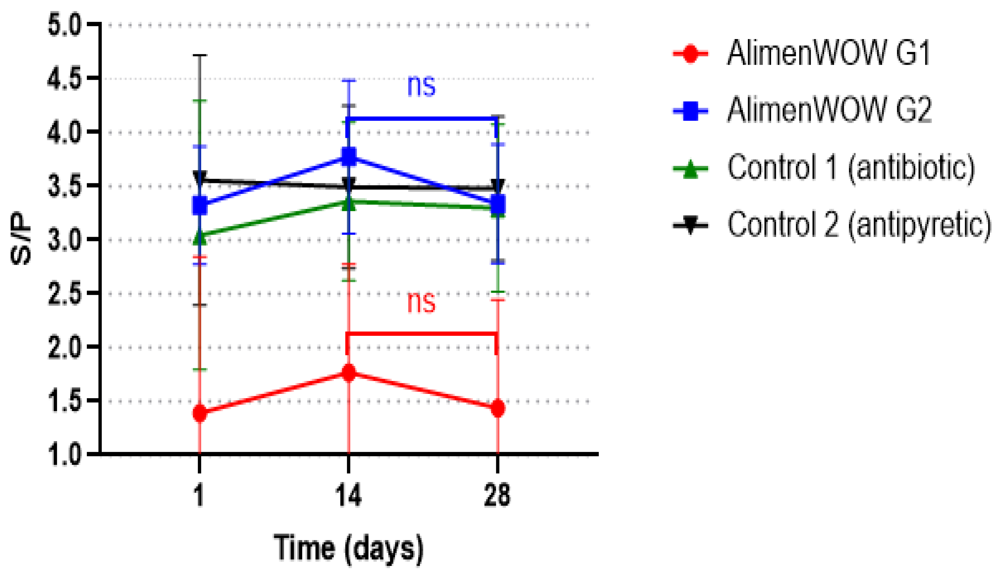 Viruses 18 00072 g005 Viruses 18 00072 g005