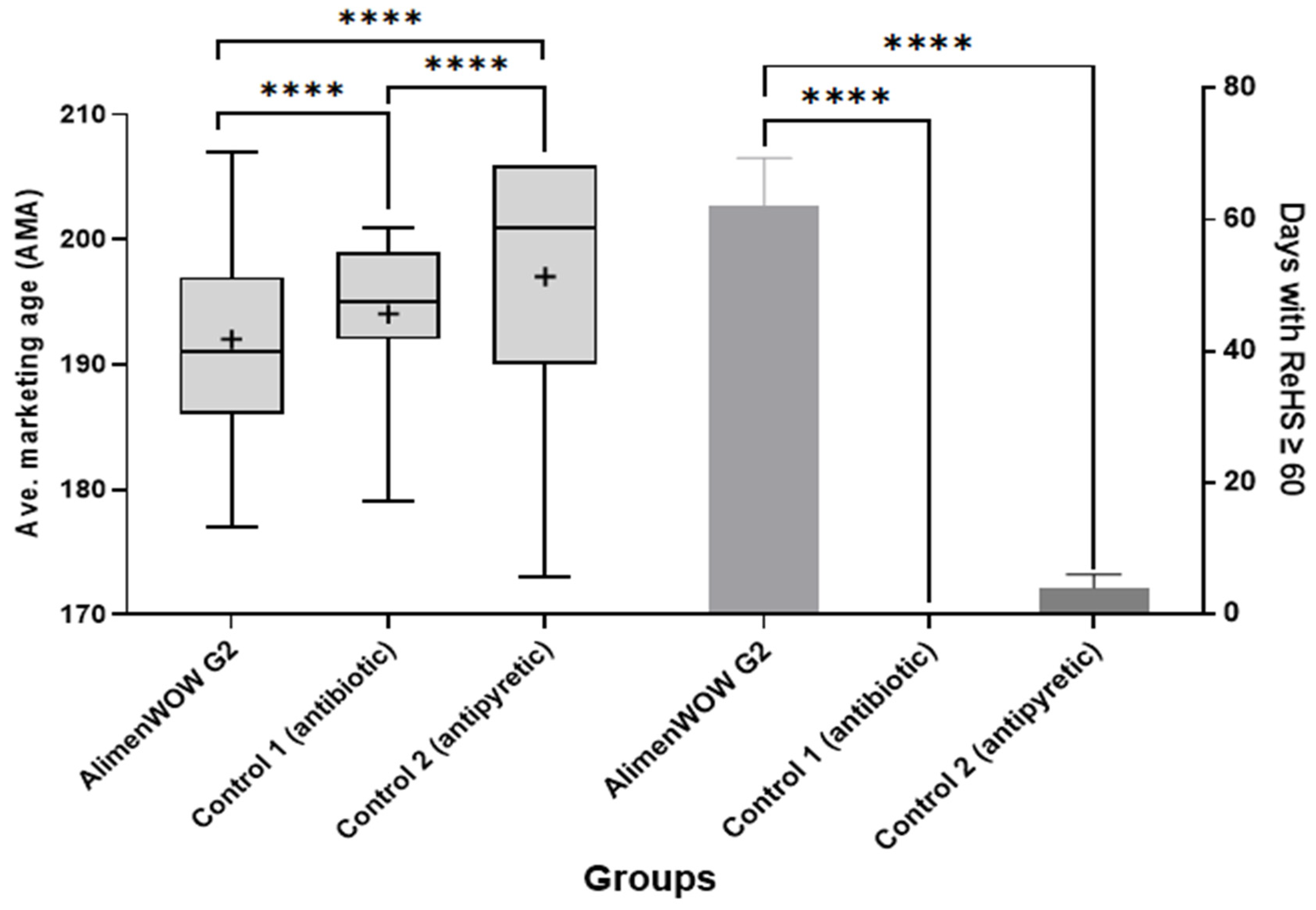 Viruses 18 00072 g006 Viruses 18 00072 g006